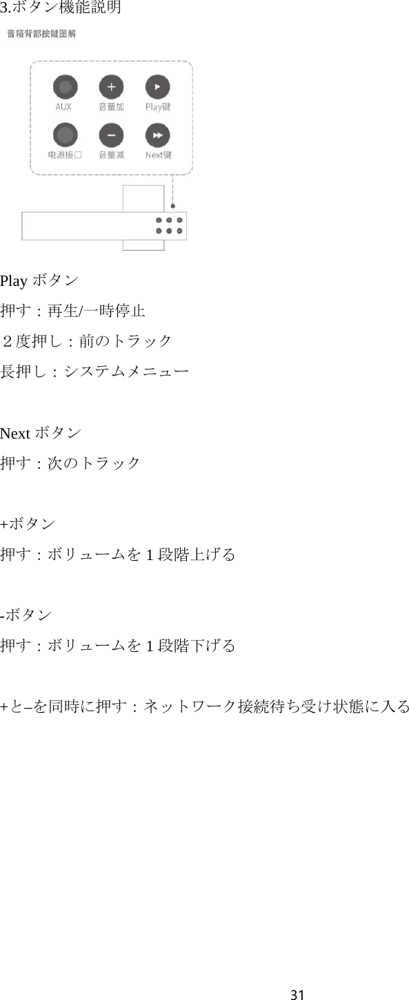 31  3.ボタン機能説明  Play ボタン 押す：再生/一時停止 ２度押し：前のトラック 長押し：システムメニュー  Next ボタン 押す：次のトラック  +ボタン 押す：ボリュームを 1段階上げる  -ボタン 押す：ボリュームを 1段階下げる  +と&ndash;を同時に押す：ネットワーク接続待ち受け状態に入る 