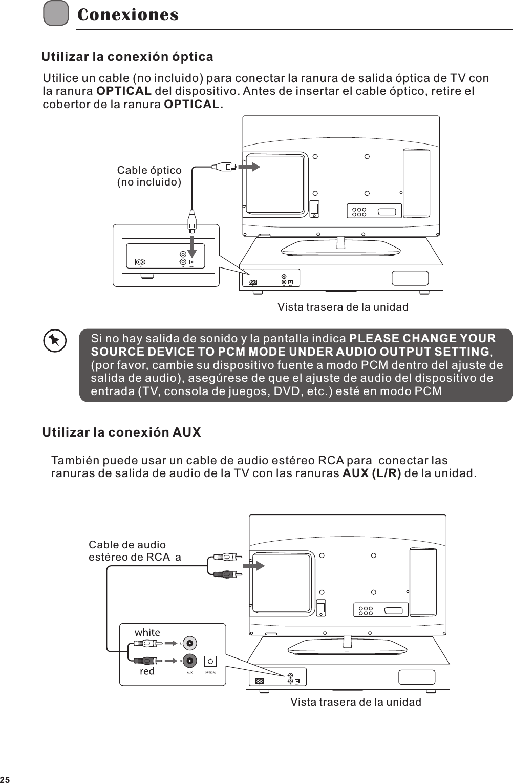ConexionesUtilizar la conexi&oacute;n &oacute;pticaUtilice un cable (no incluido) para conectar la ranura de salida &oacute;ptica de TV con la ranura OPTICAL del dispositivo. Antes de insertar el cable &oacute;ptico, retire el cobertor de la ranura OPTICAL.Cable &oacute;ptico (no incluido)Vista trasera de la unidadSi no hay salida de sonido y la pantalla indica PLEASE CHANGE YOUR SOURCE DEVICE TO PCM MODE UNDER AUDIO OUTPUT SETTING, (por favor, cambie su dispositivo fuente a modo PCM dentro del ajuste de salida de audio), aseg&uacute;rese de que el ajuste de audio del dispositivo de entrada (TV, consola de juegos, DVD, etc.) est&eacute; en modo PCMUtilizar la conexi&oacute;n AUXCable de audio est&eacute;reo de RCA  aVista trasera de la unidad25Tambi&eacute;n puede usar un cable de audio est&eacute;reo RCA para  conectar las ranuras de salida de audio de la TV con las ranuras AUX (L/R) de la unidad.