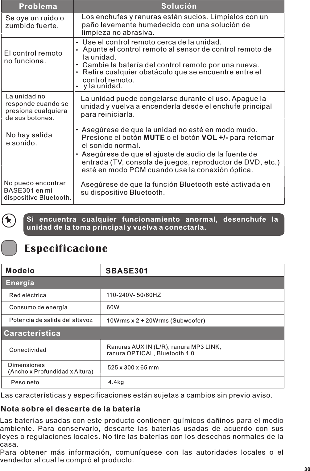 Problema Soluci&oacute;nSe oye un ruido o zumbido fuerte.El control remoto no funciona.La unidad no responde cuando se presiona cualquiera de sus botones.No hay salida e sonido.No puedo encontrar BASE301 en mi dispositivo Bluetooth.Los enchufes y ranuras est&aacute;n sucios. L&iacute;mpielos con un pa&ntilde;o levemente humedecido con una soluci&oacute;n de limpieza no abrasiva.Use el control remoto cerca de la unidad.Apunte el control remoto al sensor de control remoto de la unidad.Cambie la bater&iacute;a del control remoto por una nueva.Retire cualquier obst&aacute;culo que se encuentre entre el control remoto.y la unidad.La unidad puede congelarse durante el uso. Apague la unidad y vuelva a encenderla desde el enchufe principal para reiniciarla.Aseg&uacute;rese de que la unidad no est&eacute; en modo mudo. Presione el bot&oacute;n MUTE o el bot&oacute;n VOL +/- para retomar el sonido normal.Aseg&uacute;rese de que el ajuste de audio de la fuente de entrada (TV, consola de juegos, reproductor de DVD, etc.) est&eacute; en modo PCM cuando use la conexi&oacute;n &oacute;ptica.Aseg&uacute;rese de que la funci&oacute;n Bluetooth est&eacute; activada en su dispositivo Bluetooth.Si  encuentra  cualquier  funcionamiento  anormal,  desenchufe  la unidad de la toma principal y vuelva a conectarla.EspecificacioneModeloEnerg&iacute;aCaracter&iacute;sticaSBASE301Red el&eacute;ctricaConsumo de energ&iacute;aPotencia de salida del altavoz110-240V- 50/60HZ60W10Wrms x 2 + 20Wrms (Subwoofer)ConectividadDimensiones (Ancho x Profundidad x Altura)Peso netoRanuras AUX IN (L/R), ranura MP3 LINK, ranura OPTICAL, Bluetooth 4.0525 x 300 x 65 mm4.4kgLas caracter&iacute;sticas y especificaciones est&aacute;n sujetas a cambios sin previo aviso. Nota sobre el descarte de la bater&iacute;aLas bater&iacute;as usadas con este producto contienen qu&iacute;micos da&ntilde;inos para el medio ambiente.  Para  conservarlo,  descarte  las  bater&iacute;as  usadas  de  acuerdo  con  sus leyes o regulaciones locales. No tire las bater&iacute;as con los desechos normales de la casa.Para  obtener  m&aacute;s  informaci&oacute;n,  comun&iacute;quese  con  las  autoridades  locales  o  el vendedor al cual le compr&oacute; el producto.30