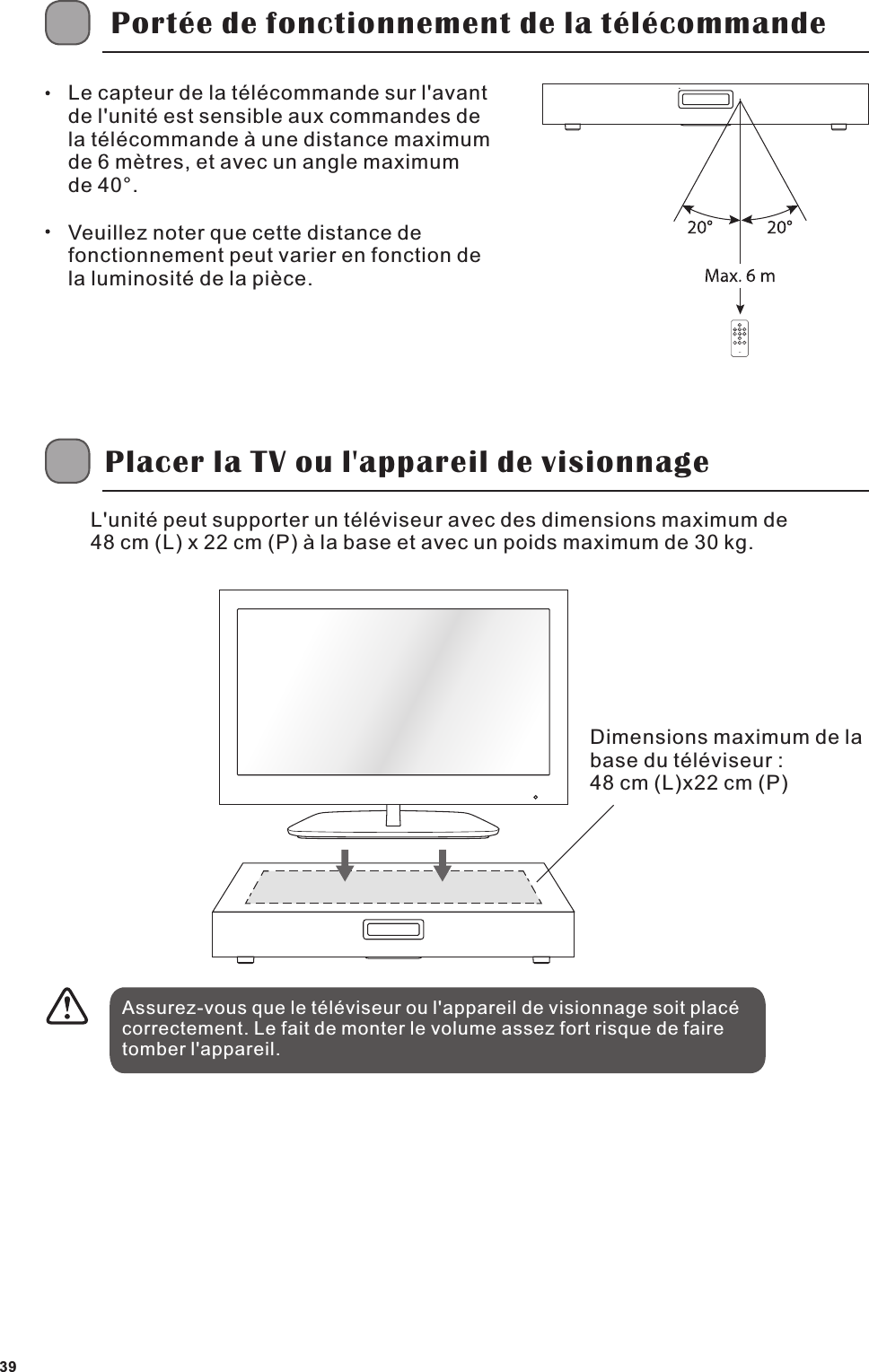 Port&eacute;e de fonctionnement de la t&eacute;l&eacute;commandePlacer la TV ou l'appareil de visionnageL'unit&eacute; peut supporter un t&eacute;l&eacute;viseur avec des dimensions maximum de 48 cm (L) x 22 cm (P) &agrave; la base et avec un poids maximum de 30 kg.Assurez-vous que le t&eacute;l&eacute;viseur ou l'appareil de visionnage soit plac&eacute; correctement. Le fait de monter le volume assez fort risque de faire tomber l'appareil.Le capteur de la t&eacute;l&eacute;commande sur l'avant de l'unit&eacute; est sensible aux commandes de la t&eacute;l&eacute;commande &agrave; une distance maximum de 6 m&egrave;tres, et avec un angle maximum de 40&deg;.Veuillez noter que cette distance de fonctionnement peut varier en fonction de la luminosit&eacute; de la pi&egrave;ce.Dimensions maximum de la base du t&eacute;l&eacute;viseur : 48 cm (L)x22 cm (P)39SEIKI