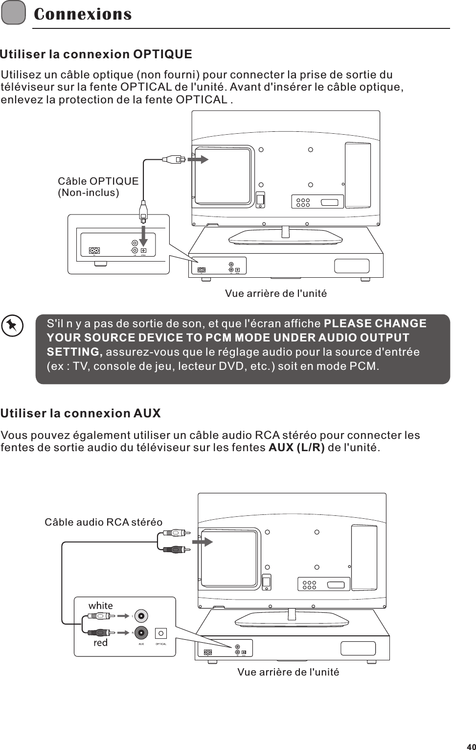 ConnexionsUtiliser la connexion OPTIQUEUtilisez un c&acirc;ble optique (non fourni) pour connecter la prise de sortie du t&eacute;l&eacute;viseur sur la fente OPTICAL de l'unit&eacute;. Avant d'ins&eacute;rer le c&acirc;ble optique, enlevez la protection de la fente OPTICAL .C&acirc;ble OPTIQUE (Non-inclus)Vue arri&egrave;re de l'unit&eacute;S'il n y a pas de sortie de son, et que l'&eacute;cran affiche PLEASE CHANGE YOUR SOURCE DEVICE TO PCM MODE UNDER AUDIO OUTPUT SETTING, assurez-vous que le r&eacute;glage audio pour la source d'entr&eacute;e (ex : TV, console de jeu, lecteur DVD, etc.) soit en mode PCM.Utiliser la connexion AUXC&acirc;ble audio RCA st&eacute;r&eacute;oVue arri&egrave;re de l'unit&eacute;Vous pouvez &eacute;galement utiliser un c&acirc;ble audio RCA st&eacute;r&eacute;o pour connecter les fentes de sortie audio du t&eacute;l&eacute;viseur sur les fentes AUX (L/R) de l'unit&eacute;.40