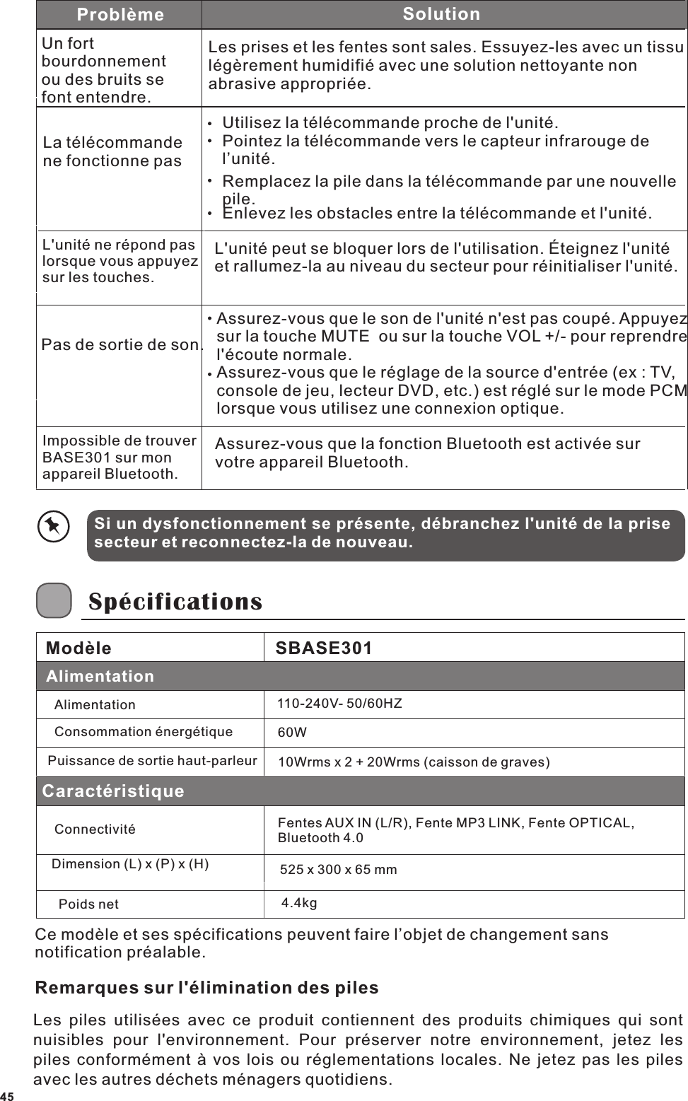 Probl&egrave;me SolutionUn fort bourdonnement ou des bruits se font entendre.La t&eacute;l&eacute;commande ne fonctionne pasL'unit&eacute; ne r&eacute;pond paslorsque vous appuyez sur les touches.Pas de sortie de son.Impossible de trouver BASE301 sur mon appareil Bluetooth.Les prises et les fentes sont sales. Essuyez-les avec un tissu l&eacute;g&egrave;rement humidifi&eacute; avec une solution nettoyante non abrasive appropri&eacute;e.Utilisez la t&eacute;l&eacute;commande proche de l'unit&eacute;.Pointez la t&eacute;l&eacute;commande vers le capteur infrarouge de l&rsquo;unit&eacute;.Remplacez la pile dans la t&eacute;l&eacute;commande par une nouvelle pile.Enlevez les obstacles entre la t&eacute;l&eacute;commande et l'unit&eacute;.L'unit&eacute; peut se bloquer lors de l'utilisation. &Eacute;teignez l'unit&eacute; et rallumez-la au niveau du secteur pour r&eacute;initialiser l'unit&eacute;.Assurez-vous que le son de l'unit&eacute; n'est pas coup&eacute;. Appuyez sur la touche MUTE  ou sur la touche VOL +/- pour reprendre l'&eacute;coute normale.Assurez-vous que le r&eacute;glage de la source d'entr&eacute;e (ex : TV, console de jeu, lecteur DVD, etc.) est r&eacute;gl&eacute; sur le mode PCM lorsque vous utilisez une connexion optique.Assurez-vous que la fonction Bluetooth est activ&eacute;e sur votre appareil Bluetooth.Si un dysfonctionnement se pr&eacute;sente, d&eacute;branchez l'unit&eacute; de la prise secteur et reconnectez-la de nouveau.Sp&eacute;cificationsMod&egrave;leAlimentationCaract&eacute;ristiqueSBASE301AlimentationConsommation &eacute;nerg&eacute;tiquePuissance de sortie haut-parleur110-240V- 50/60HZ60W10Wrms x 2 + 20Wrms (caisson de graves)Connectivit&eacute;Dimension (L) x (P) x (H)Poids netFentes AUX IN (L/R), Fente MP3 LINK, Fente OPTICAL,Bluetooth 4.0525 x 300 x 65 mm4.4kgCe mod&egrave;le et ses sp&eacute;cifications peuvent faire l&rsquo;objet de changement sans notification pr&eacute;alable. Remarques sur l'&eacute;limination des pilesLes  piles  utilis&eacute;es  avec  ce  produit  contiennent  des  produits  chimiques  qui  sont nuisibles  pour  l'environnement.  Pour  pr&eacute;server  notre  environnement,  jetez  les piles  conform&eacute;ment  &agrave;  vos  lois  ou  r&eacute;glementations locales.  Ne  jetez  pas  les  piles avec les autres d&eacute;chets m&eacute;nagers quotidiens.45