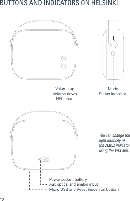 12BUTTONS AND INDICATORS ON HELSINKIVolume downNFC areaStatus indicatorVolume up ModeAux optical and analog inputPower socket, batteryYou can change the light intensity of the status indicator using the Vifa app.Micro USB and Reset hidden on bottom