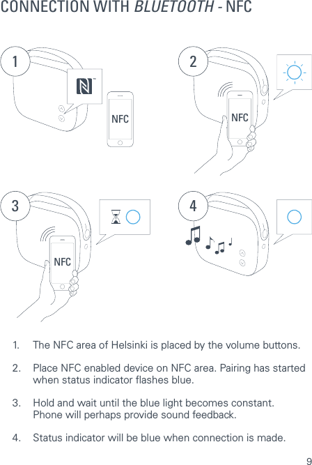 9NFC 2NFC 3 4NFC TM11.  The NFC area of Helsinki is placed by the volume buttons.2.  Place NFC enabled device on NFC area. Pairing has started    when status indicator ashes blue.3.  Hold and wait until the blue light becomes constant.   Phone will perhaps provide sound feedback.4.  Status indicator will be blue when connection is made.CONNECTION WITH BLUETOOTH - NFC