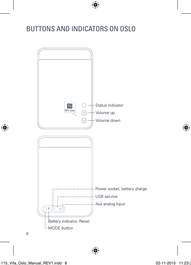 8BUTTONS AND INDICATORS ON OSLOVolume downVolume upMODE buttonUSB serviceStatus indicatorPower socket, battery chargeAux analog input Battery indicator, ResetTMNFC area021115_Vifa_Oslo_Manual_REV1.indd   8 02-11-2015   11:23:39