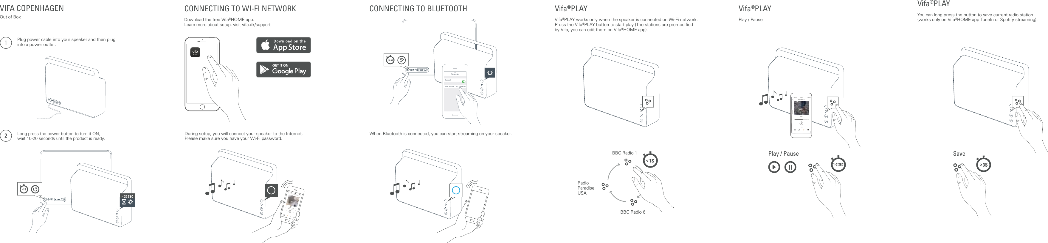 VIFA COPENHAGEN Out of BoxCONNECTING TO WI-FI NETWORK Download the free Vifa®HOME app. Learn more about setup, visit vifa.dk/supportCONNECTING TO BLUETOOTH Vifa®PLAY Vifa®PLAY 12Vifa®PLAY works only when the speaker is connected on Wi-Fi network. Press the Vifa®PLAY button to start play (The stations are premodified by Vifa, you can edit them on Vifa®HOME app).KITCHENAutentic sound 100%9:41 AMSketchDR P3The Great DiscontentRADIO PRESETSVifa®PLAYYou can long press the button to save current radio station (works only on Vifa®HOME app TuneIn or Spotify streaming).BBC Radio 1Radio Paradise USABBC Radio 6Play / Pause Bluetooth14:52BluetoothVIFA_BTxxxx Not ConnectedPlay / Pause SaveDR P5Olive Daniels / SpringEMMA’S ROOMTuneIn100%9:41 AMSketch 100%9:41 AMSketchNOW PLAY EMMA’S ROOMWhen Bluetooth is connected, you can start streaming on your speaker.Plug power cable into your speaker and then plug into a power outlet.Long press the power button to turn it ON, wait 10-20 seconds until the product is ready.During setup, you will connect your speaker to the Internet. Please make sure you have your Wi-Fi password.
