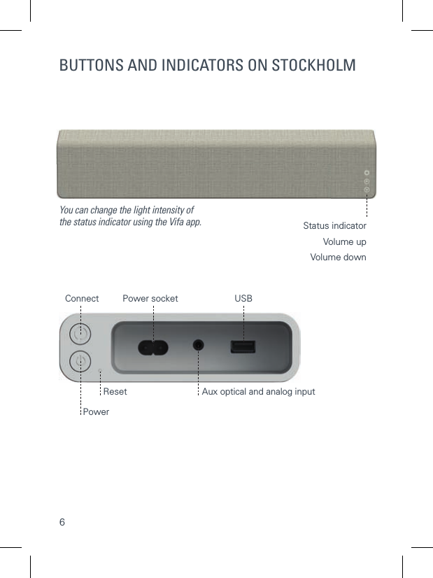 6BUTTONS AND INDICATORS ON STOCKHOLMPower socketConnectPowerReset Aux optical and analog inputUSB You can change the light intensity of the status indicator using the Vifa app.Volume downVolume upStatus indicator