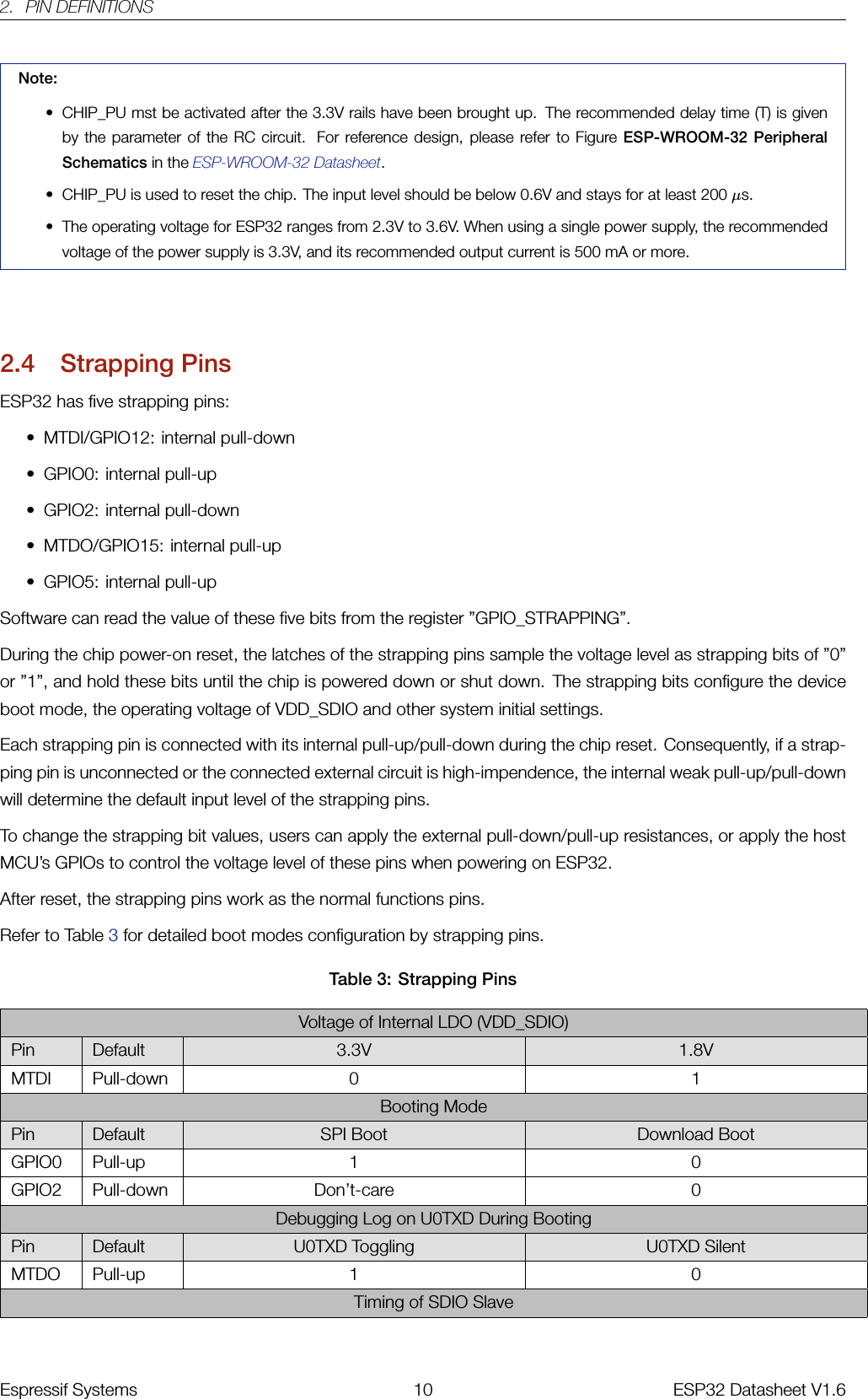 2. PIN DEFINITIONSNote:• CHIP_PU mst be activated after the 3.3V rails have been brought up. The recommended delay time (T) is givenby the parameter of the RC circuit. For reference design, please refer to Figure ESP-WROOM-32 PeripheralSchematics in the ESP-WROOM-32 Datasheet.• CHIP_PU is used to reset the chip. The input level should be below 0.6V and stays for at least 200 µs.• The operating voltage for ESP32 ranges from 2.3V to 3.6V. When using a single power supply, the recommendedvoltage of the power supply is 3.3V, and its recommended output current is 500 mA or more.2.4 Strapping PinsESP32 has five strapping pins:• MTDI/GPIO12: internal pull-down• GPIO0: internal pull-up• GPIO2: internal pull-down• MTDO/GPIO15: internal pull-up• GPIO5: internal pull-upSoftware can read the value of these five bits from the register ”GPIO_STRAPPING”.During the chip power-on reset, the latches of the strapping pins sample the voltage level as strapping bits of ”0”or ”1”, and hold these bits until the chip is powered down or shut down. The strapping bits configure the deviceboot mode, the operating voltage of VDD_SDIO and other system initial settings.Each strapping pin is connected with its internal pull-up/pull-down during the chip reset. Consequently, if a strap-ping pin is unconnected or the connected external circuit is high-impendence, the internal weak pull-up/pull-downwill determine the default input level of the strapping pins.To change the strapping bit values, users can apply the external pull-down/pull-up resistances, or apply the hostMCU’s GPIOs to control the voltage level of these pins when powering on ESP32.After reset, the strapping pins work as the normal functions pins.Refer to Table 3for detailed boot modes configuration by strapping pins.Table 3: Strapping PinsVoltage of Internal LDO (VDD_SDIO)Pin Default 3.3V 1.8VMTDI Pull-down 0 1Booting ModePin Default SPI Boot Download BootGPIO0 Pull-up 1 0GPIO2 Pull-down Don’t-care 0Debugging Log on U0TXD During BootingPin Default U0TXD Toggling U0TXD SilentMTDO Pull-up 1 0Timing of SDIO SlaveEspressif Systems 10 ESP32 Datasheet V1.6