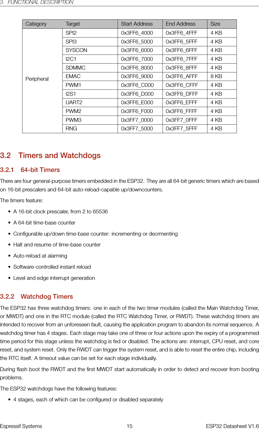3. FUNCTIONAL DESCRIPTIONCategory Target Start Address End Address SizePeripheralSPI2 0x3FF6_4000 0x3FF6_4FFF 4 KBSPI3 0x3FF6_5000 0x3FF6_5FFF 4 KBSYSCON 0x3FF6_6000 0x3FF6_6FFF 4 KBI2C1 0x3FF6_7000 0x3FF6_7FFF 4 KBSDMMC 0x3FF6_8000 0x3FF6_8FFF 4 KBEMAC 0x3FF6_9000 0x3FF6_AFFF 8 KBPWM1 0x3FF6_C000 0x3FF6_CFFF 4 KBI2S1 0x3FF6_D000 0x3FF6_DFFF 4 KBUART2 0x3FF6_E000 0x3FF6_EFFF 4 KBPWM2 0x3FF6_F000 0x3FF6_FFFF 4 KBPWM3 0x3FF7_0000 0x3FF7_0FFF 4 KBRNG 0x3FF7_5000 0x3FF7_5FFF 4 KB3.2 Timers and Watchdogs3.2.1 64-bit TimersThere are four general-purpose timers embedded in the ESP32. They are all 64-bit generic timers which are basedon 16-bit prescalers and 64-bit auto-reload-capable up/downcounters.The timers feature:• A 16-bit clock prescaler, from 2 to 65536• A 64-bit time-base counter• Configurable up/down time-base counter: incrementing or decrmenting• Halt and resume of time-base counter• Auto-reload at alarming• Software-controlled instant reload• Level and edge interrupt generation3.2.2 Watchdog TimersThe ESP32 has three watchdog timers: one in each of the two timer modules (called the Main Watchdog Timer,or MWDT) and one in the RTC module (called the RTC Watchdog Timer, or RWDT). These watchdog timers areintended to recover from an unforeseen fault, causing the application program to abandon its normal sequence. Awatchdog timer has 4 stages. Each stage may take one of three or four actions upon the expiry of a programmedtime period for this stage unless the watchdog is fed or disabled. The actions are: interrupt, CPU reset, and corereset, and system reset. Only the RWDT can trigger the system reset, and is able to reset the entire chip, includingthe RTC itself. A timeout value can be set for each stage individually.During flash boot the RWDT and the first MWDT start automatically in order to detect and recover from bootingproblems.The ESP32 watchdogs have the following features:• 4 stages, each of which can be configured or disabled separatelyEspressif Systems 15 ESP32 Datasheet V1.6