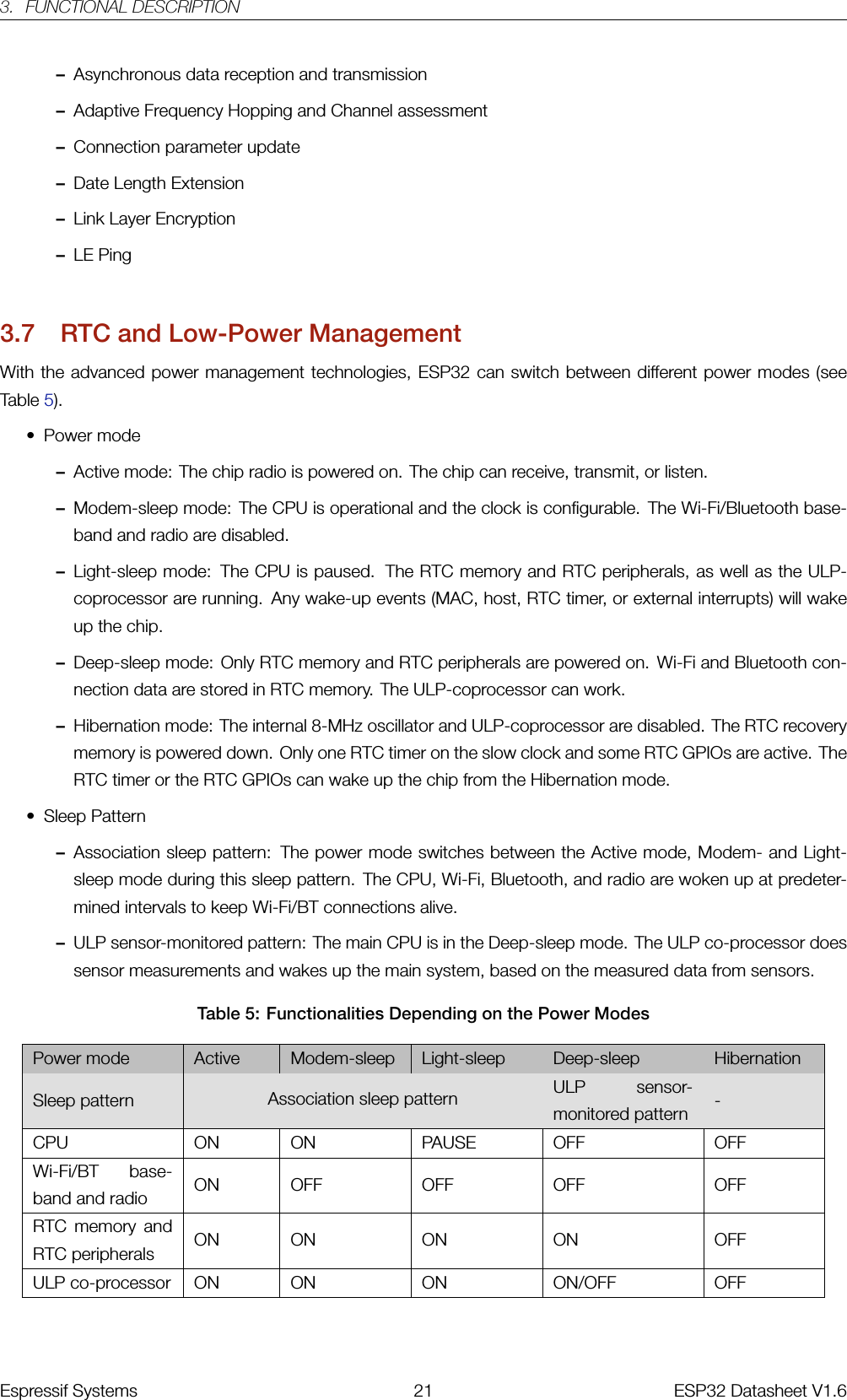 3. FUNCTIONAL DESCRIPTION–Asynchronous data reception and transmission–Adaptive Frequency Hopping and Channel assessment–Connection parameter update–Date Length Extension–Link Layer Encryption–LE Ping3.7 RTC and Low-Power ManagementWith the advanced power management technologies, ESP32 can switch between different power modes (seeTable 5).• Power mode–Active mode: The chip radio is powered on. The chip can receive, transmit, or listen.–Modem-sleep mode: The CPU is operational and the clock is configurable. The Wi-Fi/Bluetooth base-band and radio are disabled.–Light-sleep mode: The CPU is paused. The RTC memory and RTC peripherals, as well as the ULP-coprocessor are running. Any wake-up events (MAC, host, RTC timer, or external interrupts) will wakeup the chip.–Deep-sleep mode: Only RTC memory and RTC peripherals are powered on. Wi-Fi and Bluetooth con-nection data are stored in RTC memory. The ULP-coprocessor can work.–Hibernation mode: The internal 8-MHz oscillator and ULP-coprocessor are disabled. The RTC recoverymemory is powered down. Only one RTC timer on the slow clock and some RTC GPIOs are active. TheRTC timer or the RTC GPIOs can wake up the chip from the Hibernation mode.• Sleep Pattern–Association sleep pattern: The power mode switches between the Active mode, Modem- and Light-sleep mode during this sleep pattern. The CPU, Wi-Fi, Bluetooth, and radio are woken up at predeter-mined intervals to keep Wi-Fi/BT connections alive.–ULP sensor-monitored pattern: The main CPU is in the Deep-sleep mode. The ULP co-processor doessensor measurements and wakes up the main system, based on the measured data from sensors.Table 5: Functionalities Depending on the Power ModesPower mode Active Modem-sleep Light-sleep Deep-sleep HibernationSleep pattern Association sleep pattern ULP sensor-monitored pattern -CPU ON ON PAUSE OFF OFFWi-Fi/BT base-band and radio ON OFF OFF OFF OFFRTC memory andRTC peripherals ON ON ON ON OFFULP co-processor ON ON ON ON/OFF OFFEspressif Systems 21 ESP32 Datasheet V1.6