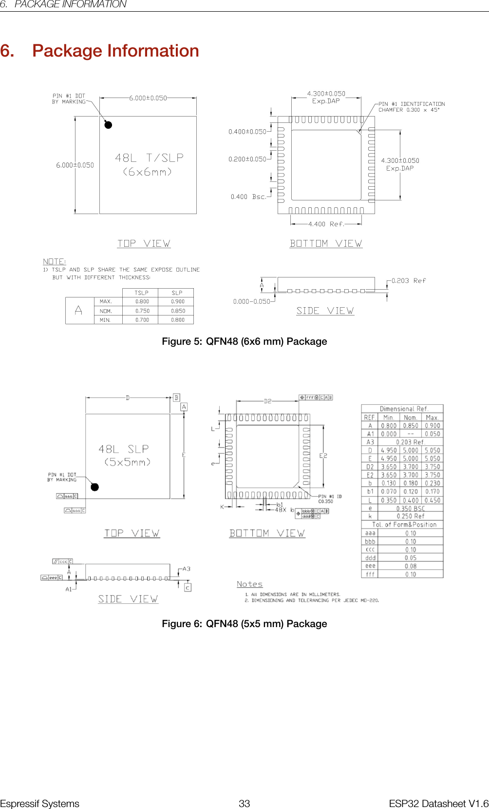 6. PACKAGE INFORMATION6. Package InformationFigure 5: QFN48 (6x6 mm) PackageFigure 6: QFN48 (5x5 mm) PackageEspressif Systems 33 ESP32 Datasheet V1.6