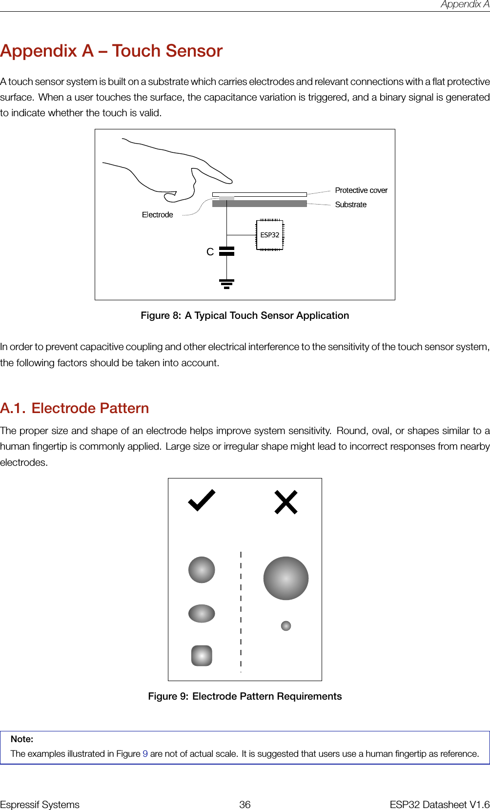 Appendix AAppendix A – Touch SensorA touch sensor system is built on a substrate which carries electrodes and relevant connections with a flat protectivesurface. When a user touches the surface, the capacitance variation is triggered, and a binary signal is generatedto indicate whether the touch is valid.Figure 8: A Typical Touch Sensor ApplicationIn order to prevent capacitive coupling and other electrical interference to the sensitivity of the touch sensor system,the following factors should be taken into account.A.1. Electrode PatternThe proper size and shape of an electrode helps improve system sensitivity. Round, oval, or shapes similar to ahuman fingertip is commonly applied. Large size or irregular shape might lead to incorrect responses from nearbyelectrodes.Figure 9: Electrode Pattern RequirementsNote:The examples illustrated in Figure 9are not of actual scale. It is suggested that users use a human fingertip as reference.Espressif Systems 36 ESP32 Datasheet V1.6