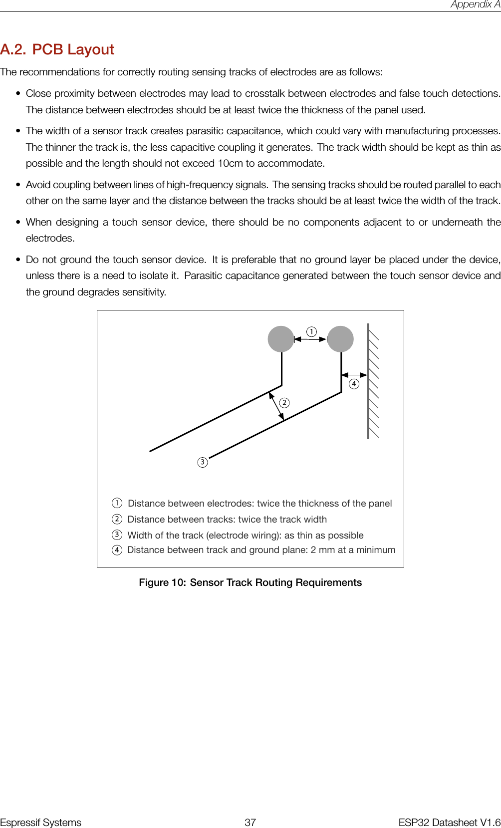 Appendix AA.2. PCB LayoutThe recommendations for correctly routing sensing tracks of electrodes are as follows:• Close proximity between electrodes may lead to crosstalk between electrodes and false touch detections.The distance between electrodes should be at least twice the thickness of the panel used.• The width of a sensor track creates parasitic capacitance, which could vary with manufacturing processes.The thinner the track is, the less capacitive coupling it generates. The track width should be kept as thin aspossible and the length should not exceed 10cm to accommodate.• Avoid coupling between lines of high-frequency signals. The sensing tracks should be routed parallel to eachother on the same layer and the distance between the tracks should be at least twice the width of the track.• When designing a touch sensor device, there should be no components adjacent to or underneath theelectrodes.• Do not ground the touch sensor device. It is preferable that no ground layer be placed under the device,unless there is a need to isolate it. Parasitic capacitance generated between the touch sensor device andthe ground degrades sensitivity.1213Distance between electrodes: twice the thickness of the panel  2Distance between tracks: twice the track width  3Width of the track (electrode wiring): as thin as possible     44Distance between track and ground plane: 2 mm at a minimum Figure 10: Sensor Track Routing RequirementsEspressif Systems 37 ESP32 Datasheet V1.6