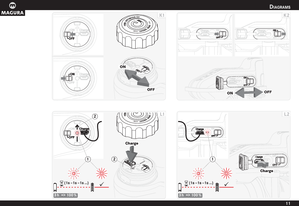 DIAGRAMSENGLISH11(1s –1s –1s …)3 h  =&gt; 100 %L1122(1s –1s –1s …)3 h  =&gt; 100 %L21K1 K2