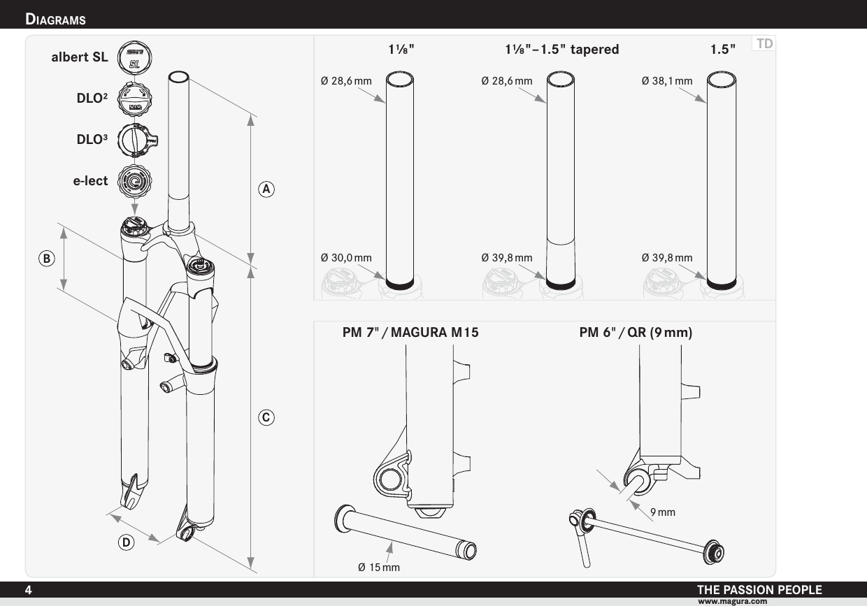 DIAGRAMSTHE PASSION PEOPLEwww.magura.com41⅛&quot; 1⅛&quot;–1.5&quot; tapered 1.5&quot;Ø 30,0 mmØ 28,6 mmØ 39,8 mmØ 28,6 mmØ 39,8 mmØ 38,1 mmPM 7&quot; / MAGURA M15 PM 6&quot; / QR (9 mm)Ø 15 mm9 mmalbert SLDLO²DLO³e-lectABCDTD