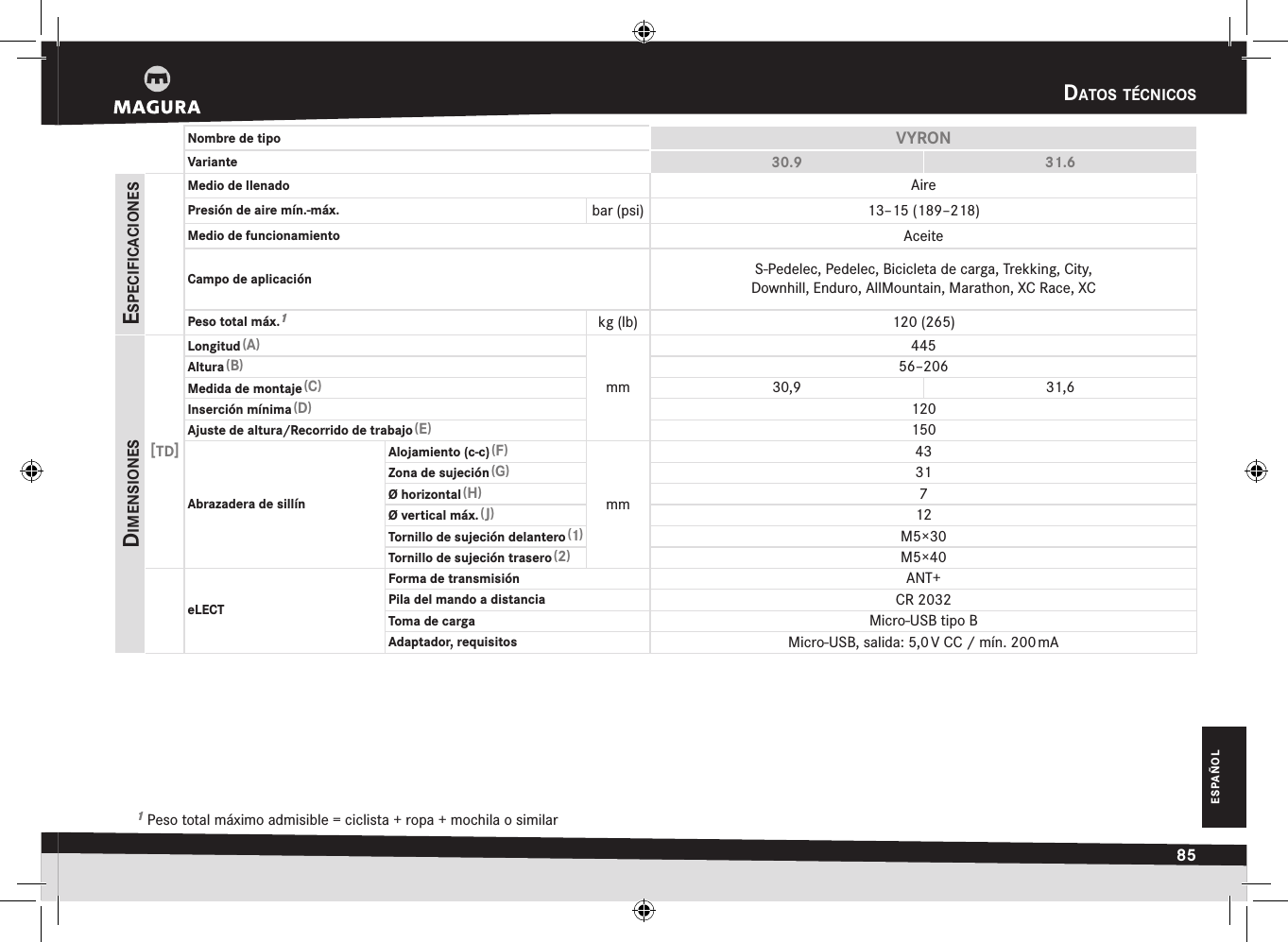 datOs técnicOs85ESPAÑOLDatos técnicos1 Peso total máximo admisible = ciclista + ropa + mochila o similar Nombre de tipo VYRONVariante 30.9 31.6especificaciOnesMedio de llenado AirePresión de aire mín.-máx. bar (psi) 13–15 (189–218)Medio de funcionamiento AceiteCampo de aplicación S-Pedelec,Pedelec,Bicicleta de carga,Trekking,City, Downhill,Enduro,AllMountain, Marathon,XC Race,XCPeso total máx.1kg (lb) 120 (265)dimensiOnes [TD]Longitud (A)mm445Altura (B)56–206Medida de montaje (C)30,9 31,6Inserción mínima (D)120Ajuste de altura/Recorrido de trabajo (E)150Abrazadera de sillínAlojamiento (c-c) (F)mm43Zona de sujeción (G)31Ø horizontal (H)7Ø vertical máx. (J)12Tornillo de sujeción delantero (1)M5×30Tornillo de sujeción trasero (2)M5×40eLECTForma de transmisión ANT+Pila del mando a distancia CR 2032Toma de carga Micro-USB tipo BAdaptador, requisitos Micro-USB, salida: 5,0 V CC / mín. 200 mA