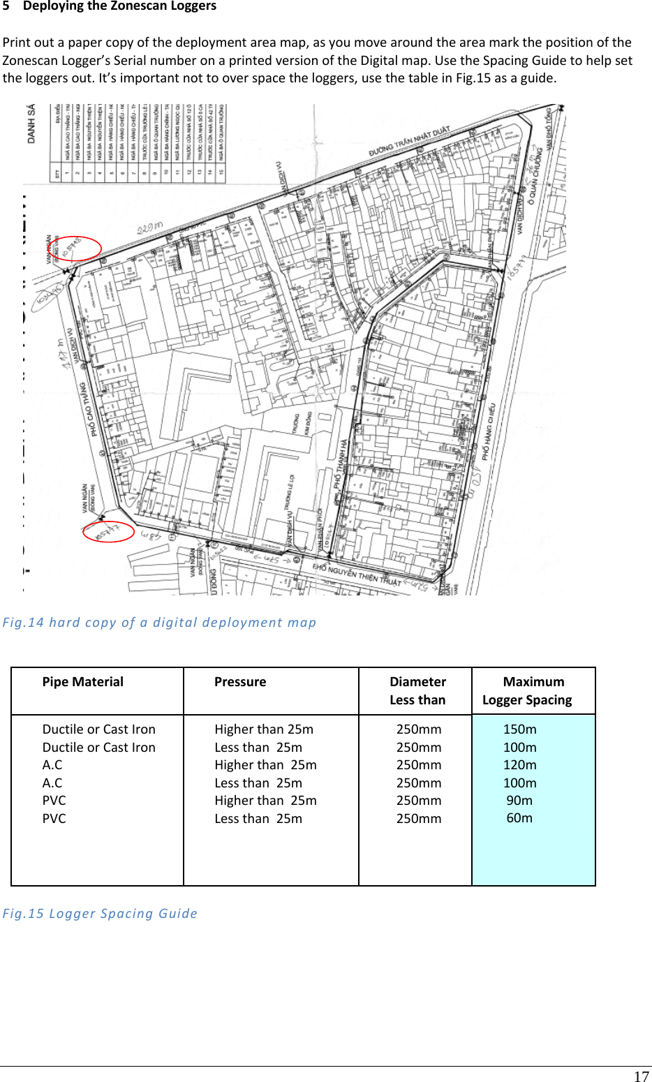 17 5 DeployingtheZonescanLoggersPrintoutapapercopyofthedeploymentareamap,asyoumovearoundtheareamarkthepositionoftheZonescanLogger’sSerialnumberonaprintedversionoftheDigitalmap.UsetheSpacingGuidetohelpsettheloggersout.It’simportantnottooverspacetheloggers,usethetableinFig.15asaguide.Fig.14hardcopyofadigitaldeploymentmapPipeMaterialPressure DiameterLessthanMaximumLoggerSpacingDuctileorCastIronDuctileorCastIronA.CA.CPVCPVCHigherthan25mLessthan25mHigherthan25mLessthan25mHigherthan25mLessthan25m250mm250mm250mm250mm250mm250mm150m100m120m100m90m60mFig.15LoggerSpacingGuide