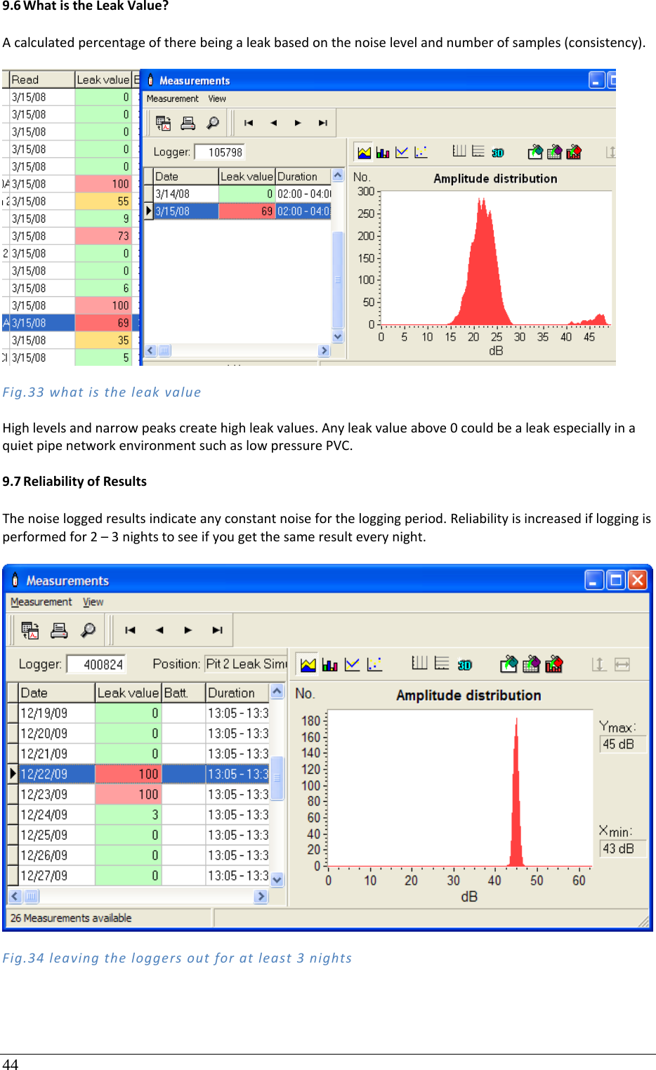 44 9.6 WhatistheLeakValue?Acalculatedpercentageoftherebeingaleakbasedonthenoiselevelandnumberofsamples(consistency).Fig.33whatistheleakvalueHighlevelsandnarrowpeakscreatehighleakvalues.Anyleakvalueabove0couldbealeakespeciallyinaquietpipenetworkenvironmentsuchaslowpressurePVC.9.7 ReliabilityofResultsThenoiseloggedresultsindicateanyconstantnoisefortheloggingperiod.Reliabilityisincreasedifloggingisperformedfor2–3nightstoseeifyougetthesameresulteverynight.Fig.34leavingtheloggersoutforatleast3nights