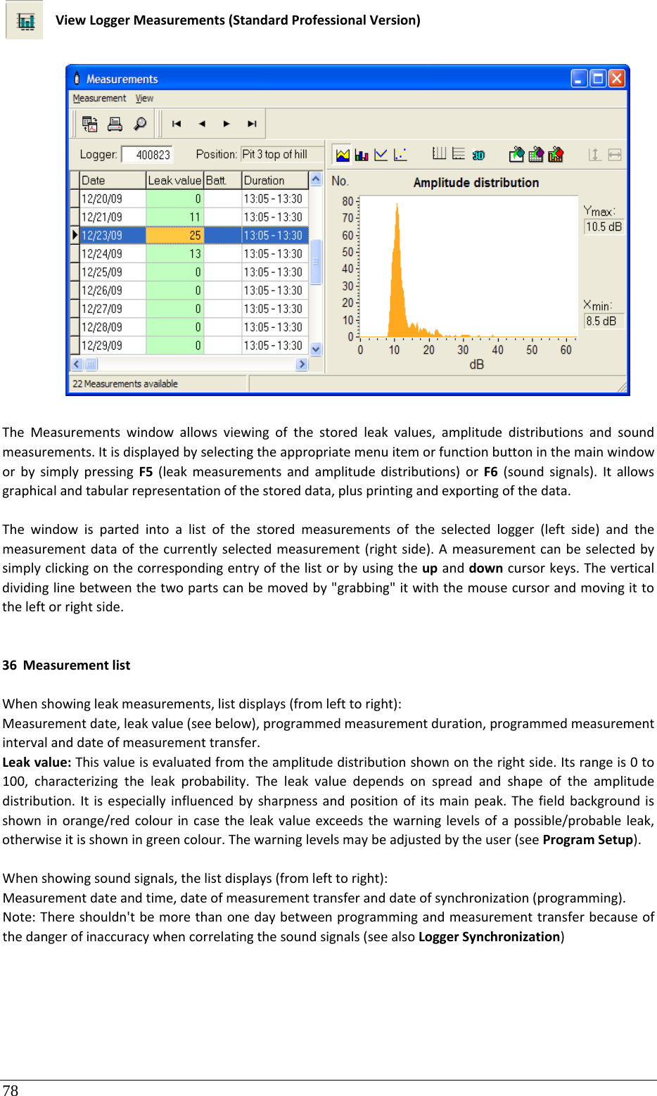 78 ViewLoggerMeasurements(StandardProfessionalVersion)TheMeasurementswindowallowsviewingofthestoredleakvalues,amplitudedistributionsandsoundmeasurements.ItisdisplayedbyselectingtheappropriatemenuitemorfunctionbuttoninthemainwindoworbysimplypressingF5(leakmeasurementsandamplitudedistributions)orF6(soundsignals).Itallowsgraphicalandtabularrepresentationofthestoreddata,plusprintingandexportingofthedata.Thewindowispartedintoalistofthestoredmeasurementsoftheselectedlogger(leftside)andthemeasurementdataofthecurrentlyselectedmeasurement(rightside).Ameasurementcanbeselectedbysimplyclickingonthecorrespondingentryofthelistorbyusingtheupanddowncursorkeys.Theverticaldividinglinebetweenthetwopartscanbemovedby&quot;grabbing&quot;itwiththemousecursorandmovingittotheleftorrightside.36 MeasurementlistWhenshowingleakmeasurements,listdisplays(fromlefttoright):Measurementdate,leakvalue(seebelow),programmedmeasurementduration,programmedmeasurementintervalanddateofmeasurementtransfer.Leakvalue:Thisvalueisevaluatedfromtheamplitudedistributionshownontherightside.Itsrangeis0to100,characterizingtheleakprobability.Theleakvaluedependsonspreadandshapeoftheamplitudedistribution.Itisespeciallyinfluencedbysharpnessandpositionofitsmainpeak.Thefieldbackgroundisshowninorange/redcolourincasetheleakvalueexceedsthewarninglevelsofapossible/probableleak,otherwiseitisshowningreencolour.Thewarninglevelsmaybeadjustedbytheuser(seeProgramSetup).Whenshowingsoundsignals,thelistdisplays(fromlefttoright):Measurementdateandtime,dateofmeasurementtransferanddateofsynchronization(programming).Note:Thereshouldn&apos;tbemorethanonedaybetweenprogrammingandmeasurementtransferbecauseofthedangerofinaccuracywhencorrelatingthesoundsignals(seealsoLoggerSynchronization) 