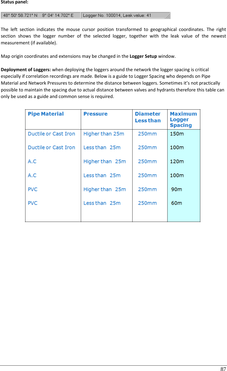 87 Statuspanel:Theleftsectionindicatesthemousecursorpositiontransformedtogeographicalcoordinates.Therightsectionshowstheloggernumberoftheselectedlogger,togetherwiththeleakvalueofthenewestmeasurement(ifavailable).MaporigincoordinatesandextensionsmaybechangedintheLoggerSetupwindow.DeploymentofLoggers:whendeployingtheloggersaroundthenetworktheloggerspacingiscriticalespeciallyifcorrelationrecordingsaremade.BelowisaguidetoLoggerSpacingwhodependsonPipeMaterialandNetworkPressurestodeterminethedistancebetweenloggers.Sometimesit’snotpracticallypossibletomaintainthespacingduetoactualdistancebetweenvalvesandhydrantsthereforethistablecanonlybeusedasaguideandcommonsenseisrequired.