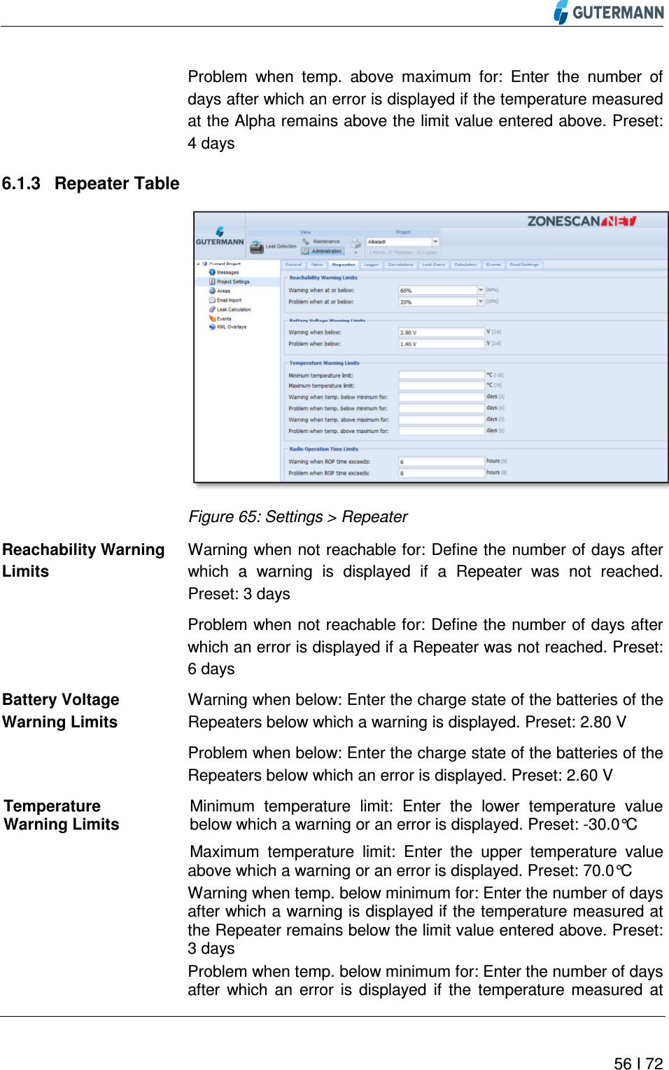          56 I 72  Problem  when  temp.  above  maximum  for:  Enter  the  number  of days after which an error is displayed if the temperature measured at the Alpha remains above the limit value entered above. Preset: 4 days 6.1.3  Repeater Table  Figure 65: Settings &gt; Repeater Warning when not reachable for: Define the number of days after which  a  warning  is  displayed  if  a  Repeater  was  not  reached. Preset: 3 days Problem when not reachable for: Define the number of days after which an error is displayed if a Repeater was not reached. Preset: 6 days Warning when below: Enter the charge state of the batteries of the Repeaters below which a warning is displayed. Preset: 2.80 V Problem when below: Enter the charge state of the batteries of the Repeaters below which an error is displayed. Preset: 2.60 V Minimum  temperature  limit:  Enter  the  lower  temperature  value below which a warning or an error is displayed. Preset: -30.0°C Maximum  temperature  limit:  Enter  the  upper  temperature  value above which a warning or an error is displayed. Preset: 70.0°C Warning when temp. below minimum for: Enter the number of days after which a warning is displayed if the temperature measured at the Repeater remains below the limit value entered above. Preset: 3 days Problem when temp. below minimum for: Enter the number of days after  which  an  error  is  displayed  if  the  temperature  measured  at Reachability Warning Limits Battery Voltage Warning Limits Temperature Warning Limits 