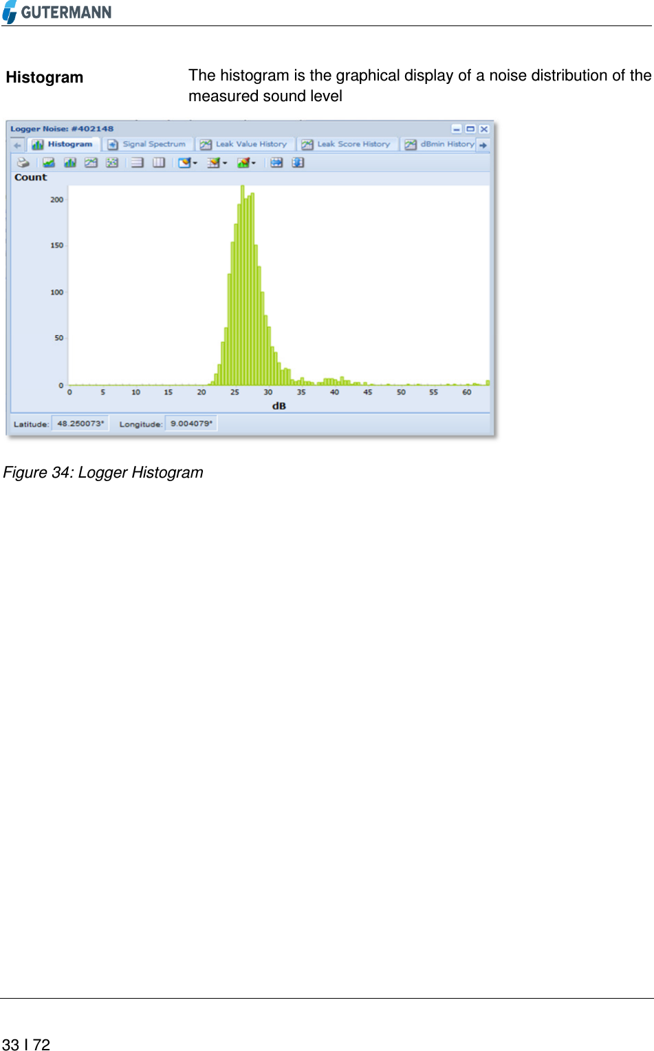       33 I 72  The histogram is the graphical display of a noise distribution of the measured sound level   Figure 34: Logger Histogram   Histogram 