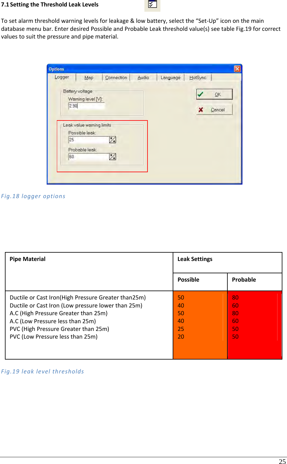 25 7.1 SettingtheThresholdLeakLevelsTosetalarmthresholdwarninglevelsforleakage&amp;lowbattery,selectthe“Set‐Up”icononthemaindatabasemenubar.EnterdesiredPossibleandProbableLeakthresholdvalue(s)seetableFig.19forcorrectvaluestosuitthepressureandpipematerial.Fig.18loggeroptionsFig.19leaklevelthresholdsPipeMaterialLeakSettingsPossible ProbableDuctileorCastIron(HighPressureGreaterthan25m)DuctileorCastIron(Lowpressurelowerthan25m)A.C(HighPressureGreaterthan25m)A.C(LowPressurelessthan25m)PVC(HighPressureGreaterthan25m)PVC(LowPressurelessthan25m)504050402520806080605050