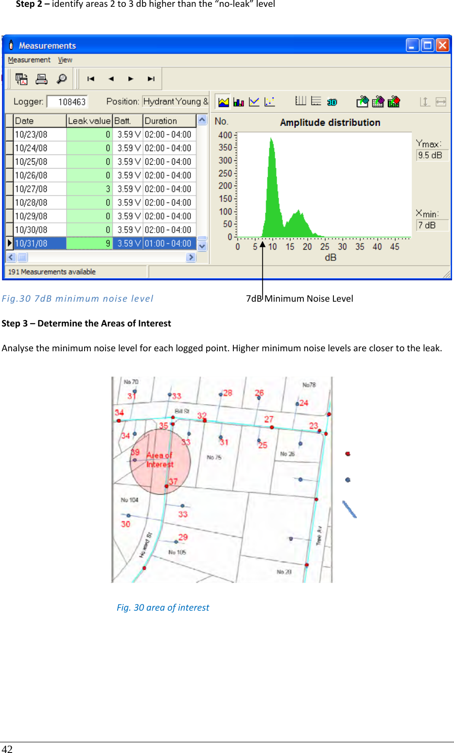 42 Step2–identifyareas2to3dbhigherthanthe“no‐leak”levelFig.307dBminimumnoiselevel 7dBMinimumNoiseLevelStep3–DeterminetheAreasofInterestAnalysetheminimumnoiselevelforeachloggedpoint.Higherminimumnoiselevelsareclosertotheleak.Fig.30areaofinterest