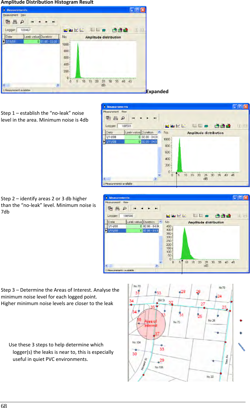 68 AmplitudeDistributionHistogramResultExpandedStep1–establishthe“no‐leak”noiselevelinthearea.Minimumnoiseis4dbStep2–identifyareas2or3dbhigherthanthe“no‐leak”level.Minimumnoiseis7dbStep3–DeterminetheAreasofInterest.Analysetheminimumnoiselevelforeachloggedpoint.Higherminimumnoiselevelsareclosertotheleak      Usethese3stepstohelpdeterminewhichlogger(s)theleaksisnearto,thisisespeciallyusefulinquietPVCenvironments.