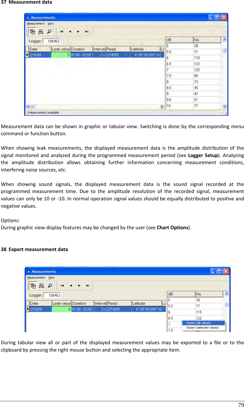 79 37 MeasurementdataMeasurementdatacanbeshowningraphicortabularview.Switchingisdonebythecorrespondingmenucommandorfunctionbutton.Whenshowingleakmeasurements,thedisplayedmeasurementdataistheamplitudedistributionofthesignalmonitoredandanalyzedduringtheprogrammedmeasurementperiod(seeLoggerSetup).Analyzingtheamplitudedistributionallowsobtainingfurtherinformationconcerningmeasurementconditions,interferingnoisesources,etc.Whenshowingsoundsignals,thedisplayedmeasurementdataisthesoundsignalrecordedattheprogrammedmeasurementtime.Duetotheamplituderesolutionoftherecordedsignal,measurementvaluescanonlybe10or‐10.Innormaloperationsignalvaluesshouldbeequallydistributedtopositiveandnegativevalues.Options:Duringgraphicviewdisplayfeaturesmaybechangedbytheuser(seeChartOptions).38 ExportmeasurementdataDuringtabularviewallorpartofthedisplayedmeasurementvaluesmaybeexportedtoafileortotheclipboardbypressingtherightmousebuttonandselectingtheappropriateitem.