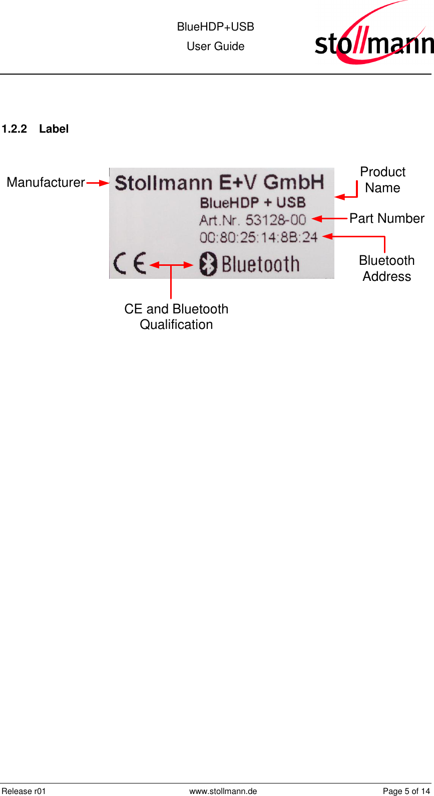  BlueHDP+USB User Guide  Release r01  www.stollmann.de  Page 5 of 14   1.2.2  Label  ManufacturerCE and Bluetooth QualificationProduct NamePart NumberBluetooth Address  