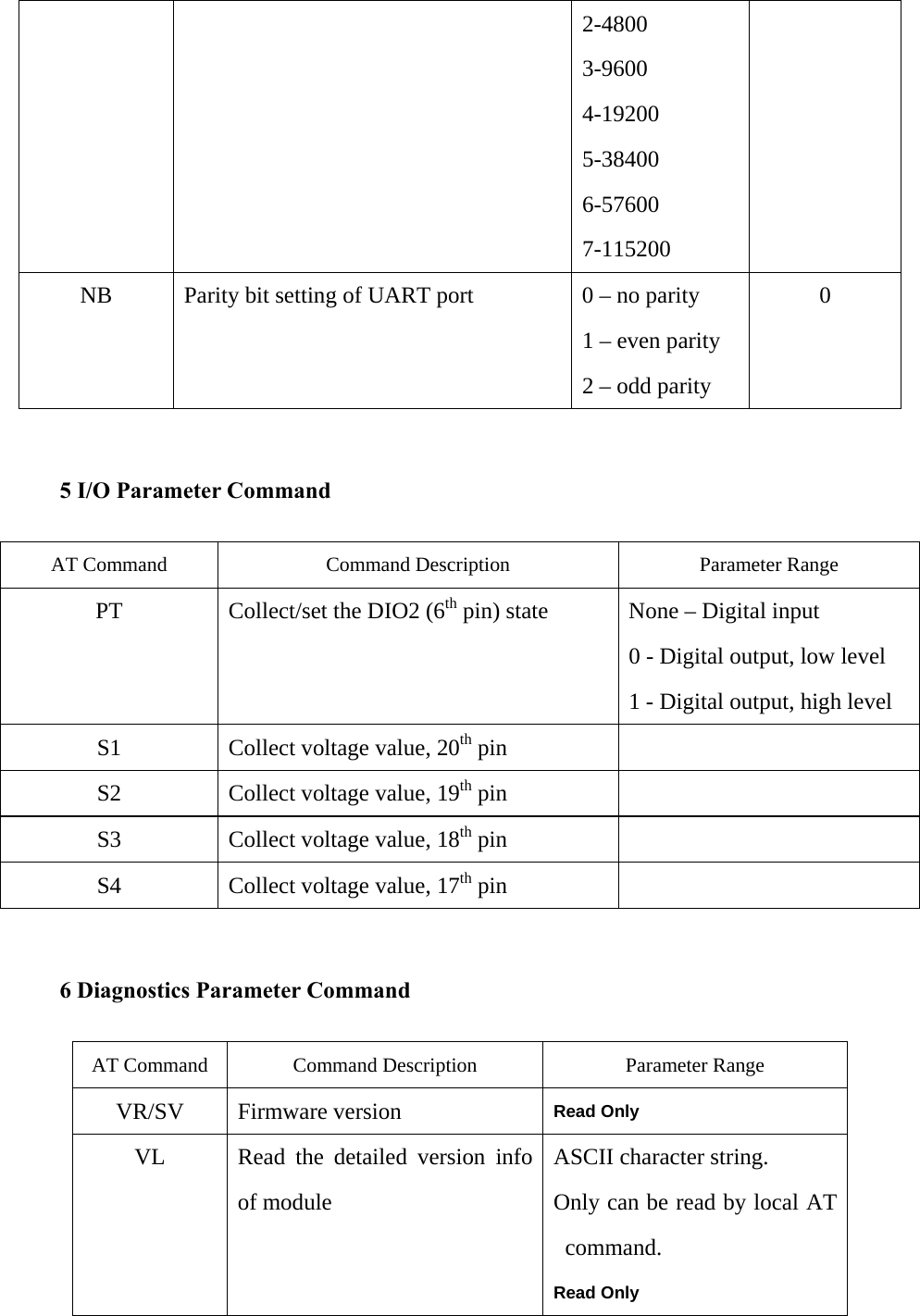 2-4800 3-9600 4-19200 5-38400 6-57600 7-115200 NB  Parity bit setting of UART port  0 – no parity 1 – even parity 2 – odd parity 0  5 I/O Parameter Command AT Command  Command Description  Parameter Range PT  Collect/set the DIO2 (6th pin) state    None – Digital input   0 - Digital output, low level 1 - Digital output, high level S1  Collect voltage value, 20th pin   S2  Collect voltage value, 19th pin   S3  Collect voltage value, 18th pin   S4  Collect voltage value, 17th pin    6 Diagnostics Parameter Command AT Command  Command Description  Parameter Range VR/SV Firmware version   Read Only VL  Read the detailed version info of module ASCII character string. Only can be read by local AT command. Read Only 