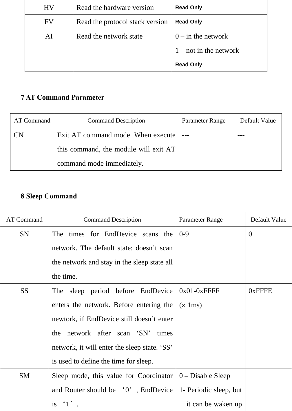 HV  Read the hardware version  Read Only FV  Read the protocol stack version Read Only AI  Read the network state  0 – in the network 1 – not in the network  Read Only  7 AT Command Parameter AT Command  Command Description  Parameter Range  Default Value CN  Exit AT command mode. When execute this command, the module will exit AT command mode immediately. --- ---  8 Sleep Command AT Command  Command Description  Parameter Range  Default ValueSN  The times for EndDevice scans the network. The default state: doesn’t scan the network and stay in the sleep state all the time. 0-9 0 SS  The sleep period before EndDevice enters the network. Before entering the newtork, if EndDevice still doesn’t enter the network after scan ‘SN’ times network, it will enter the sleep state. ‘SS’ is used to define the time for sleep.   0x01-0xFFFF (× 1ms) 0xFFFE SM  Sleep mode, this value for Coordinator and Router should be ‘0’, EndDevice is ‘1’. 0 – Disable Sleep 1- Periodic sleep, but it can be waken up  