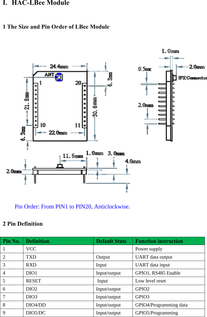  I. HAC-LBee Module 1 The Size and Pin Order of LBee Module                         Pin Order: From PIN1 to PIN20, Anticlockwise. 2 Pin Definition Pin No.  Definition  Default State  Function instruction 1 VCC     Power supply 2 TXD  Output  UART data output 3  RXD  Input  UART data input 4  DIO1  Input/output  GPIO1, RS485 Enable 5  RESET   Input  Low level reset 6 DIO2  Input/output GPIO2 7 DIO3  Input/output GPIO3 8 DIO4/DD  Input/output GPIO4/Programming data 9 DIO5/DC  Input/output GPIO5/Programming 