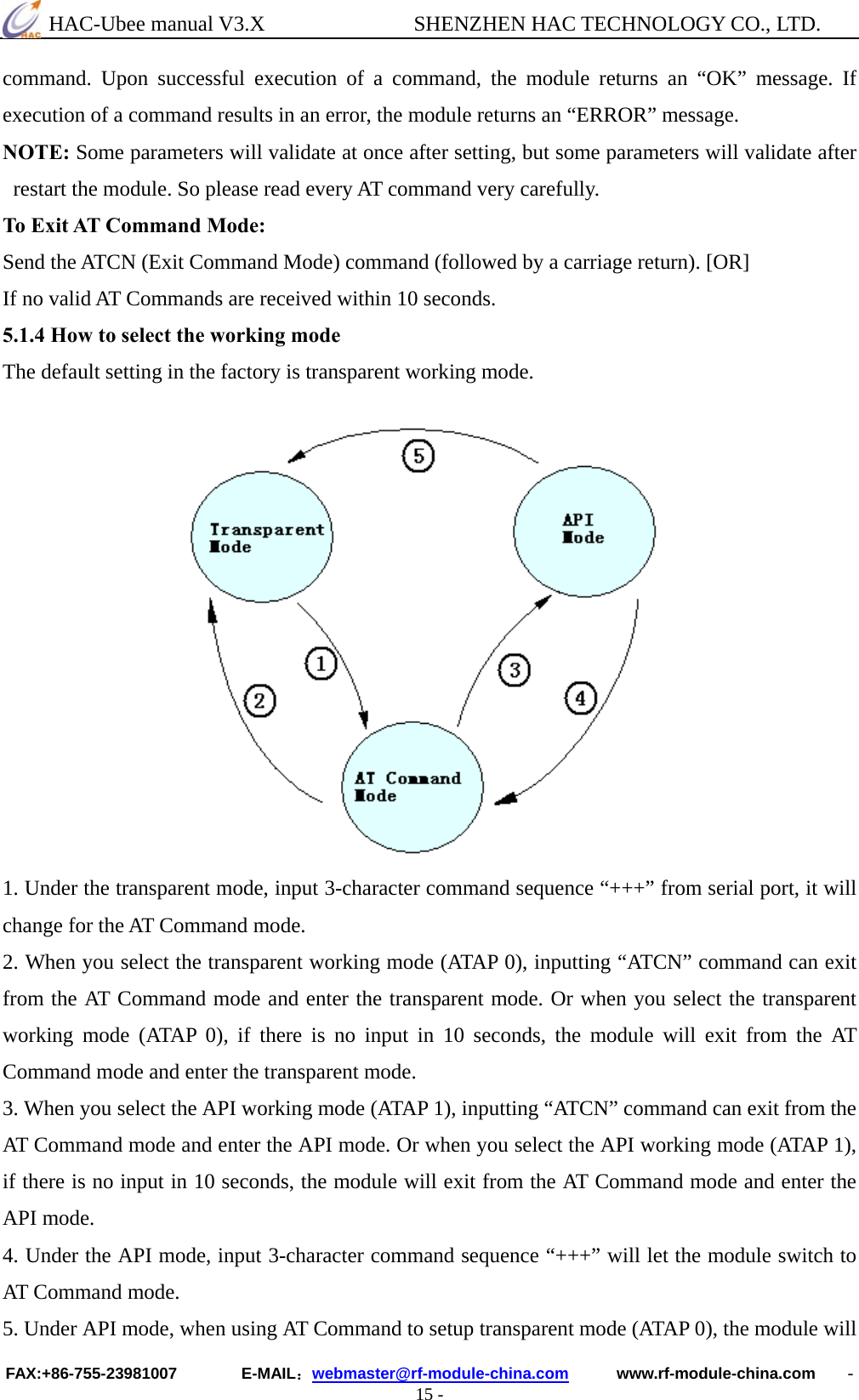  HAC-Ubee manual V3.X              SHENZHEN HAC TECHNOLOGY CO., LTD. FAX:+86-755-23981007        E-MAIL：webmaster@rf-module-china.com      www.rf-module-china.com    - 15 - command. Upon successful execution of a command, the module returns an “OK” message. If execution of a command results in an error, the module returns an “ERROR” message. NOTE: Some parameters will validate at once after setting, but some parameters will validate after restart the module. So please read every AT command very carefully. To Exit AT Command Mode: Send the ATCN (Exit Command Mode) command (followed by a carriage return). [OR]   If no valid AT Commands are received within 10 seconds. 5.1.4 How to select the working mode The default setting in the factory is transparent working mode.  1. Under the transparent mode, input 3-character command sequence “+++” from serial port, it will change for the AT Command mode. 2. When you select the transparent working mode (ATAP 0), inputting “ATCN” command can exit from the AT Command mode and enter the transparent mode. Or when you select the transparent working mode (ATAP 0), if there is no input in 10 seconds, the module will exit from the AT Command mode and enter the transparent mode. 3. When you select the API working mode (ATAP 1), inputting “ATCN” command can exit from the AT Command mode and enter the API mode. Or when you select the API working mode (ATAP 1), if there is no input in 10 seconds, the module will exit from the AT Command mode and enter the API mode. 4. Under the API mode, input 3-character command sequence “+++” will let the module switch to AT Command mode. 5. Under API mode, when using AT Command to setup transparent mode (ATAP 0), the module will 