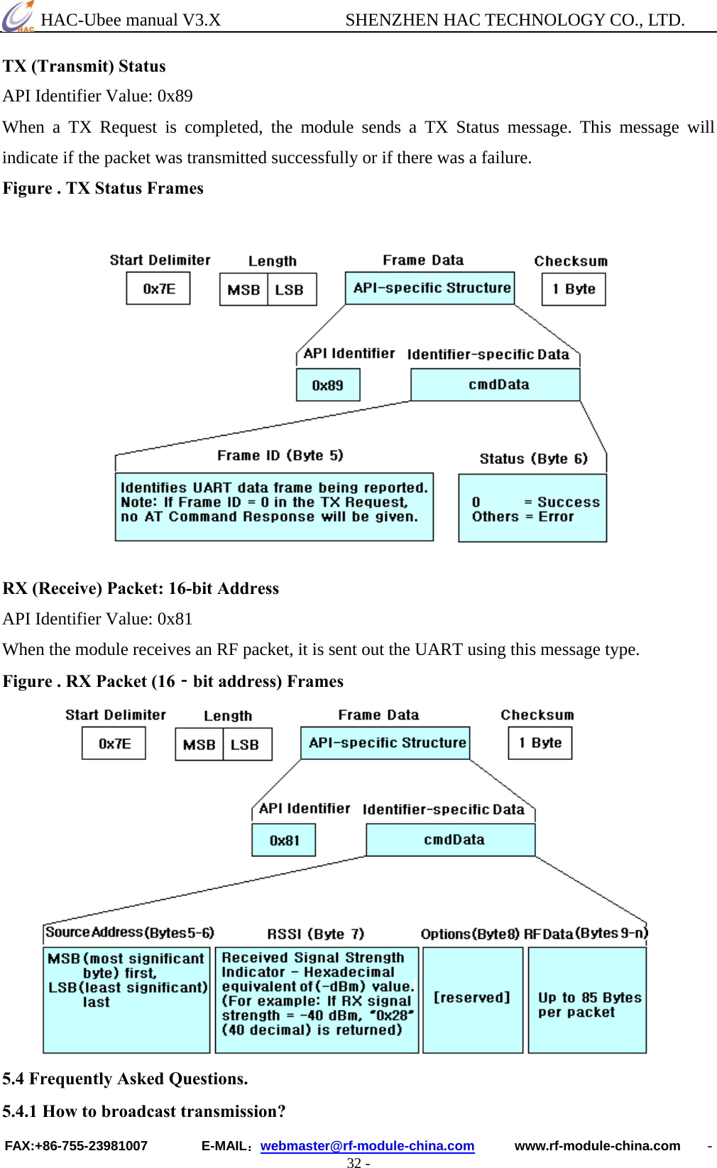  HAC-Ubee manual V3.X              SHENZHEN HAC TECHNOLOGY CO., LTD. FAX:+86-755-23981007        E-MAIL：webmaster@rf-module-china.com      www.rf-module-china.com    - 32 - TX (Transmit) Status   API Identifier Value: 0x89   When a TX Request is completed, the module sends a TX Status message. This message will indicate if the packet was transmitted successfully or if there was a failure.   Figure . TX Status Frames    RX (Receive) Packet: 16-bit Address   API Identifier Value: 0x81   When the module receives an RF packet, it is sent out the UART using this message type.   Figure . RX Packet (16‐bit address) Frames  5.4 Frequently Asked Questions. 5.4.1 How to broadcast transmission? 