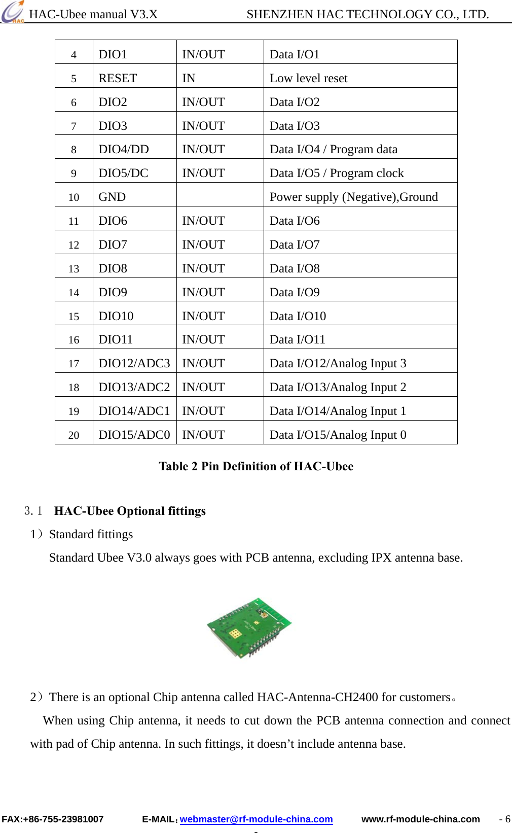  HAC-Ubee manual V3.X              SHENZHEN HAC TECHNOLOGY CO., LTD. FAX:+86-755-23981007        E-MAIL：webmaster@rf-module-china.com      www.rf-module-china.com    - 6 - 4  DIO1 IN/OUT Data I/O1 5  RESET  IN  Low level reset 6  DIO2 IN/OUT Data I/O2 7  DIO3 IN/OUT Data I/O3 8  DIO4/DD  IN/OUT  Data I/O4 / Program data 9  DIO5/DC  IN/OUT  Data I/O5 / Program clock 10  GND    Power supply (Negative),Ground 11  DIO6 IN/OUT Data I/O6 12  DIO7 IN/OUT Data I/O7 13  DIO8 IN/OUT Data I/O8 14  DIO9 IN/OUT Data I/O9 15  DIO10 IN/OUT Data I/O10 16  DIO11 IN/OUT Data I/O11 17  DIO12/ADC3  IN/OUT  Data I/O12/Analog Input 3 18  DIO13/ADC2  IN/OUT  Data I/O13/Analog Input 2 19  DIO14/ADC1  IN/OUT  Data I/O14/Analog Input 1 20  DIO15/ADC0  IN/OUT  Data I/O15/Analog Input 0  Table 2 Pin Definition of HAC-Ubee  3.1 HAC-Ubee Optional fittings 1）Standard fittings Standard Ubee V3.0 always goes with PCB antenna, excluding IPX antenna base.        2）There is an optional Chip antenna called HAC-Antenna-CH2400 for customers。 When using Chip antenna, it needs to cut down the PCB antenna connection and connect with pad of Chip antenna. In such fittings, it doesn’t include antenna base.   