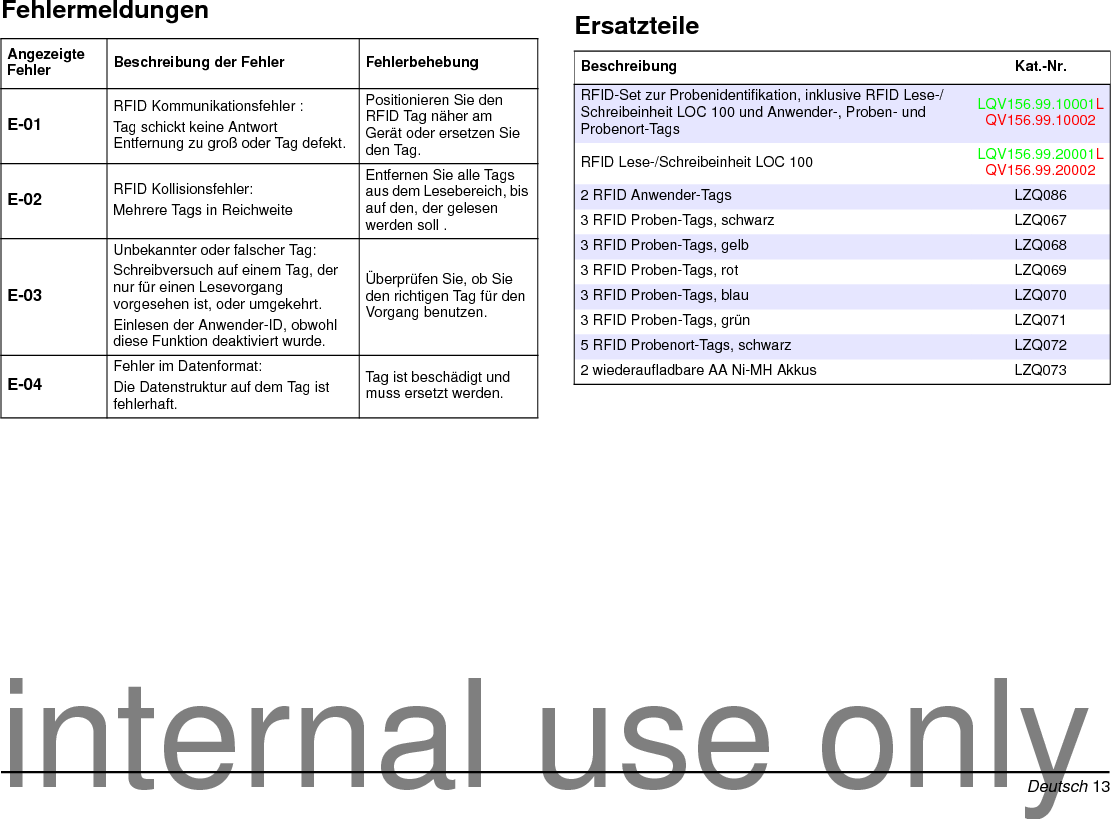 Deutsch 14internal use only