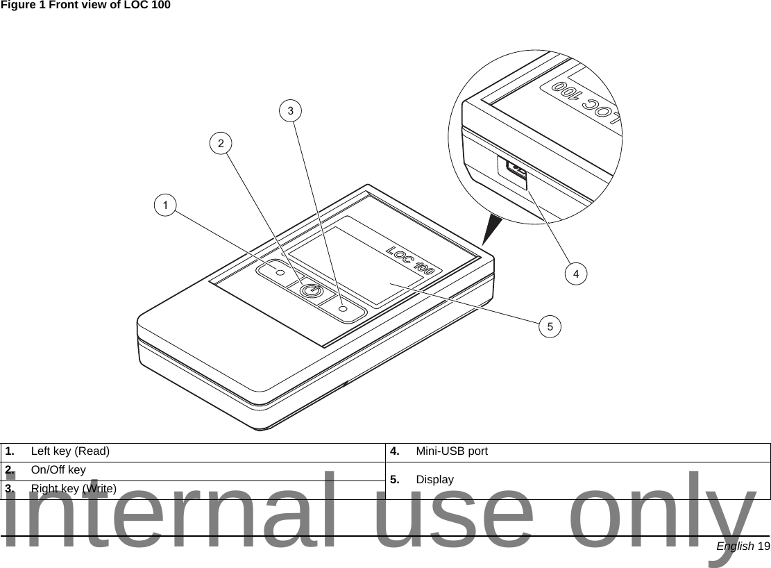 English 19Figure 1 Front view of LOC 100 1. Left key (Read) 4. Mini-USB port2. On/Off key 5. Display3. Right key (Write)internal use only