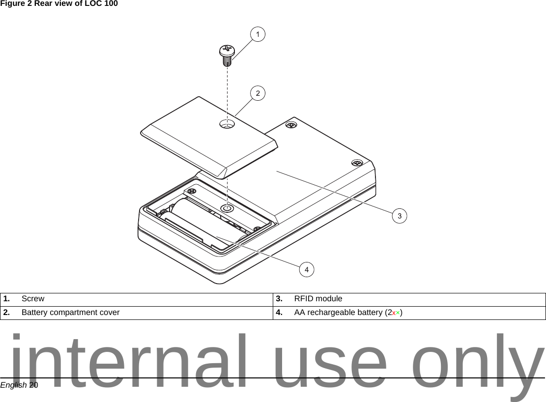 English 20Figure 2 Rear view of LOC 100 1. Screw 3. RFID module2. Battery compartment cover 4. AA rechargeable battery (2x×)internal use only