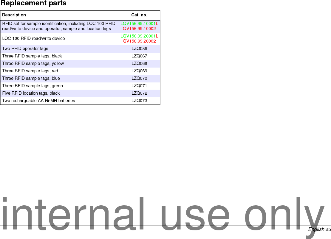 English 26internal use only