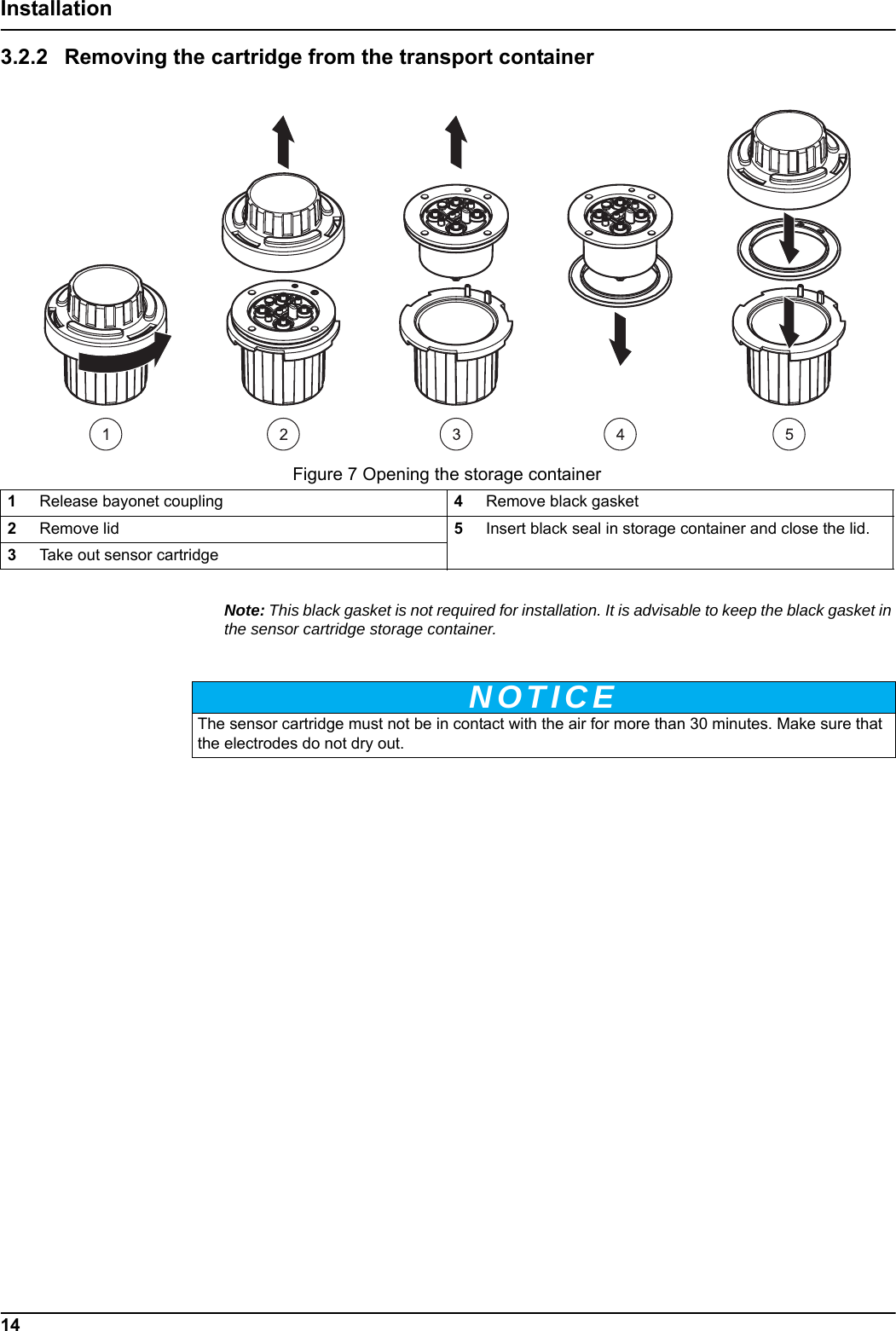 Figure 7 Opening the storage containerNOTICE14Installation3.2.2 Removing the cartridge from the transport containerNote: This black gasket is not required for installation. It is advisable to keep the black gasket in the sensor cartridge storage container.1Release bayonet coupling 4Remove black gasket2Remove lid 5Insert black seal in storage container and close the lid.3Take out sensor cartridgeThe sensor cartridge must not be in contact with the air for more than 30 minutes. Make sure that the electrodes do not dry out.