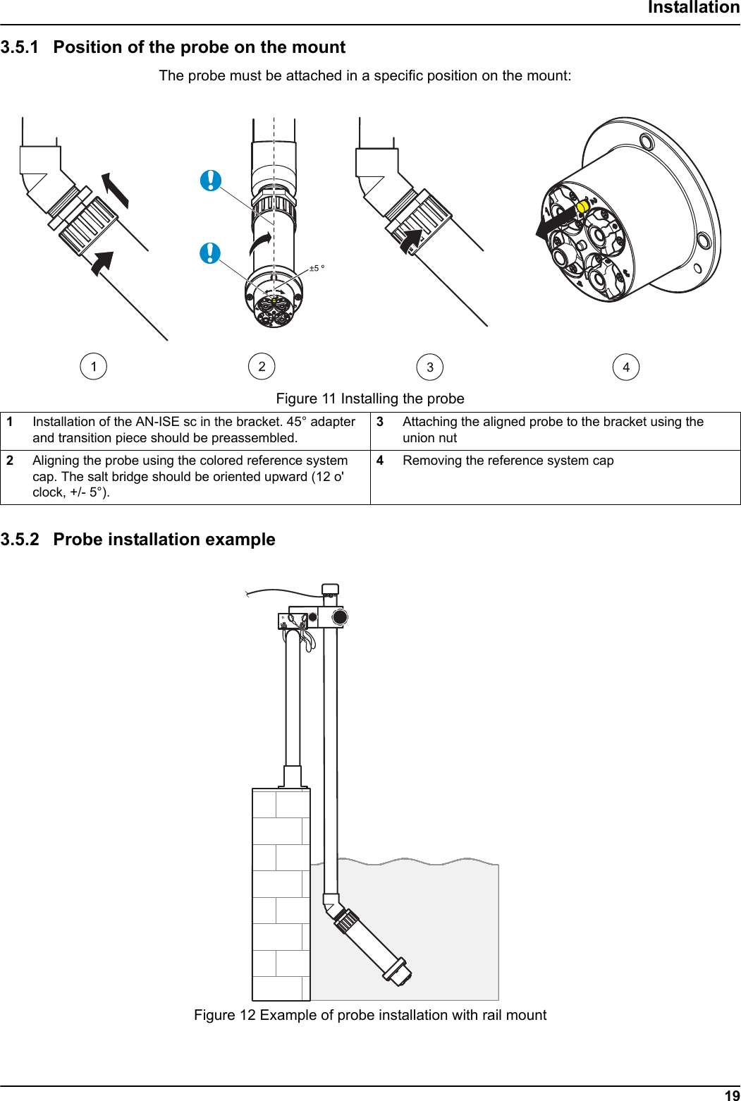 Figure 11 Installing the probe Figure 12 Example of probe installation with rail mount19Installation3.5.1 Position of the probe on the mountThe probe must be attached in a specific position on the mount:3.5.2 Probe installation example1Installation of the AN-ISE sc in the bracket. 45&deg; adapter and transition piece should be preassembled.3Attaching the aligned probe to the bracket using the union nut2Aligning the probe using the colored reference system cap. The salt bridge should be oriented upward (12 o' clock, +/- 5&deg;).4Removing the reference system cap