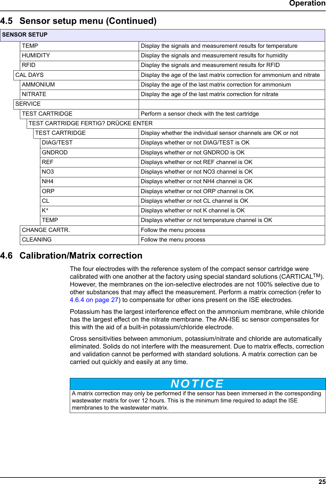 25Operation4.6 Calibration/Matrix correctionThe four electrodes with the reference system of the compact sensor cartridge were calibrated with one another at the factory using special standard solutions (CARTICALTM). However, the membranes on the ion-selective electrodes are not 100% selective due to other substances that may affect the measurement. Perform a matrix correction (refer to 4.6.4 on page 27) to compensate for other ions present on the ISE electrodes.Potassium has the largest interference effect on the ammonium membrane, while chloride has the largest effect on the nitrate membrane. The AN-ISE sc sensor compensates for this with the aid of a built-in potassium/chloride electrode.Cross sensitivities between ammonium, potassium/nitrate and chloride are automatically eliminated. Solids do not interfere with the measurement. Due to matrix effects, correction and validation cannot be performed with standard solutions. A matrix correction can be carried out quickly and easily at any time.SENSOR SETUPTEMP Display the signals and measurement results for temperatureHUMIDITY Display the signals and measurement results for humidityRFID Display the signals and measurement results for RFIDCAL DAYS Display the age of the last matrix correction for ammonium and nitrateAMMONIUM Display the age of the last matrix correction for ammoniumNITRATE Display the age of the last matrix correction for nitrateSERVICETEST CARTRIDGE Perform a sensor check with the test cartridgeTEST CARTRIDGE FERTIG? DR&Uuml;CKE ENTERTEST CARTRIDGE Display whether the individual sensor channels are OK or not DIAG/TEST Displays whether or not DIAG/TEST is OK GNDROD Displays whether or not GNDROD is OK REF Displays whether or not REF channel is OK NO3 Displays whether or not NO3 channel is OK NH4 Displays whether or not NH4 channel is OK ORP Displays whether or not ORP channel is OK CL Displays whether or not CL channel is OK K+Displays whether or not K channel is OK TEMP Displays whether or not temperature channel is OK CHANGE CARTR. Follow the menu processCLEANINGNOTICEFollow the menu process4.5 Sensor setup menu (Continued)A matrix correction may only be performed if the sensor has been immersed in the corresponding wastewater matrix for over 12 hours. This is the minimum time required to adapt the ISE membranes to the wastewater matrix.