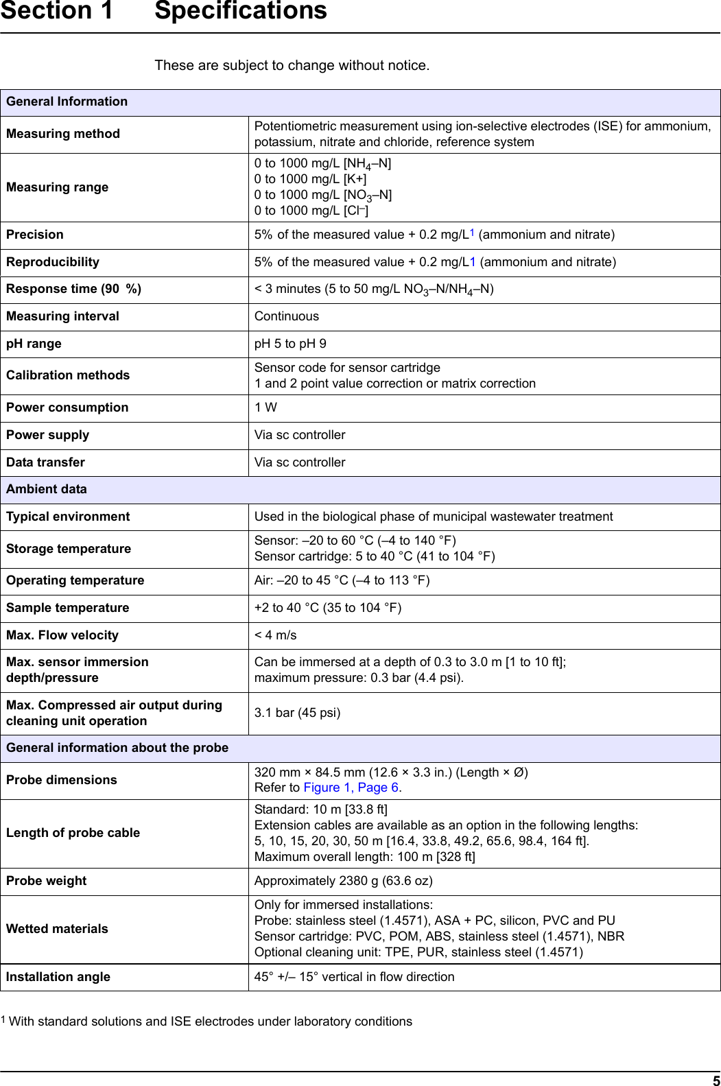 5Section 1 SpecificationsThese are subject to change without notice.General InformationMeasuring method Potentiometric measurement using ion-selective electrodes (ISE) for ammonium, potassium, nitrate and chloride, reference systemMeasuring range0 to 1000 mg/L [NH4&ndash;N]0 to 1000 mg/L [K+]0 to 1000 mg/L [NO3&ndash;N]0 to 1000 mg/L [Cl&ndash;]Precision 5%  of the measured value + 0.2 mg/L1 (ammonium and nitrate)Reproducibility 5%  of the measured value + 0.2 mg/L1 (ammonium and nitrate)Response time (90  %) < 3 minutes (5 to 50 mg/L NO3&ndash;N/NH4&ndash;N)Measuring interval ContinuouspH range pH 5 to pH 9Calibration methods Sensor code for sensor cartridge 1 and 2 point value correction or matrix correctionPower consumption 1 WPower supply Via sc controllerData transfer Via sc controllerAmbient dataTypical environment Used in the biological phase of municipal wastewater treatmentStorage temperature Sensor: &ndash;20 to 60 &deg;C (&ndash;4 to 140 &deg;F)Sensor cartridge: 5 to 40 &deg;C (41 to 104 &deg;F)Operating temperature Air: &ndash;20 to 45 &deg;C (&ndash;4 to 113 &deg;F)Sample temperature +2 to 40 &deg;C (35 to 104 &deg;F)Max. Flow velocity < 4 m/sMax. sensor immersion depth/pressureCan be immersed at a depth of 0.3 to 3.0 m [1 to 10 ft]; maximum pressure: 0.3 bar (4.4 psi).Max. Compressed air output during cleaning unit operation 3.1 bar (45 psi)General information about the probeProbe dimensions 320 mm &times; 84.5 mm (12.6 &times; 3.3 in.) (Length &times; &Oslash;)Refer to Figure 1, Page 6.Length of probe cableStandard: 10 m [33.8 ft]Extension cables are available as an option in the following lengths: 5, 10, 15, 20, 30, 50 m [16.4, 33.8, 49.2, 65.6, 98.4, 164 ft]. Maximum overall length: 100 m [328 ft]Probe weight Approximately 2380 g (63.6 oz)Wetted materialsOnly for immersed installations: Probe: stainless steel (1.4571), ASA + PC, silicon, PVC and PUSensor cartridge: PVC, POM, ABS, stainless steel (1.4571), NBROptional cleaning unit: TPE, PUR, stainless steel (1.4571)Installation angle 45&deg; +/&ndash; 15&deg; vertical in flow direction1 With standard solutions and ISE electrodes under laboratory conditions