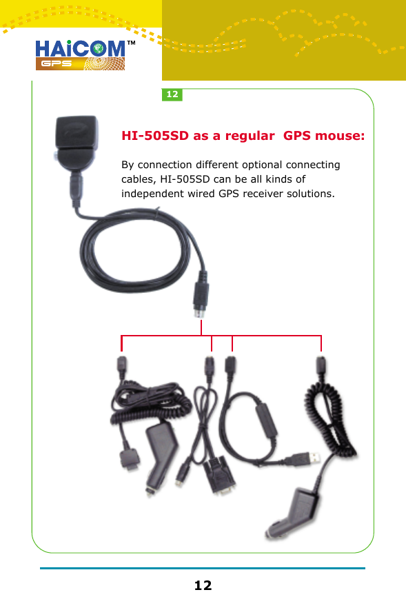 HI-505SD as a regular  GPS mouse:By connection different optional connecting cables, HI-505SD can be all kinds of independent wired GPS receiver solutions.1212