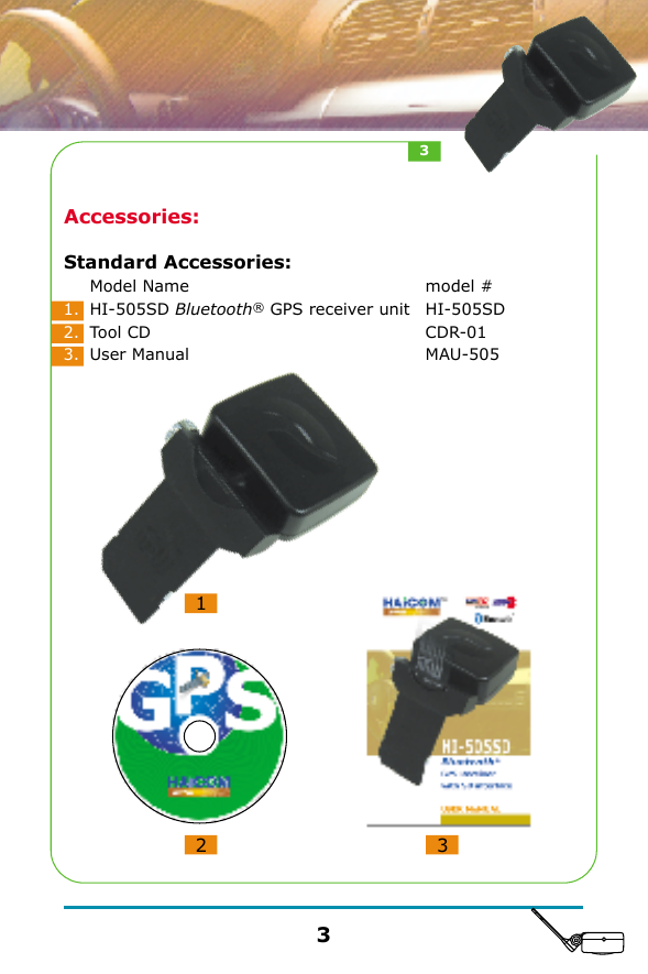 Accessories:Standard Accessories:12 31.2.3.Model NameHI-505SD Bluetooth&reg; GPS receiver unitTool CDUser Manualmodel #HI-505SDCDR-01MAU-50533