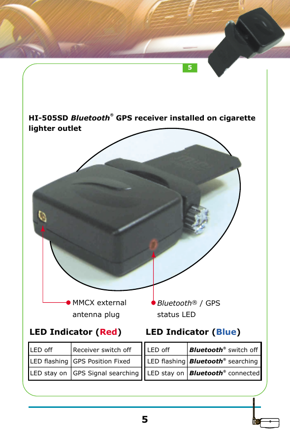 HI-505SD Bluetooth&reg; GPS receiver installed on cigarette lighter outletLED offLED flashingLED stay onBluetooth&reg; switch offBluetooth&reg; searchingBluetooth&reg; connectedLED Indicator (Blue)LED offLED flashingLED stay onReceiver switch offGPS Position FixedGPS Signal searchingLED Indicator (Red)MMCX external antenna plugBluetooth&reg; / GPSstatus LED55