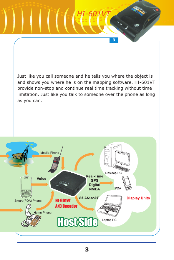 Just like you call someone and he tells you where the object is and shows you where he is on the mapping software. HI-601VT provide non-stop and continue real time tracking without time limitation. Just like you talk to someone over the phone as long as you can.33HI-601VT