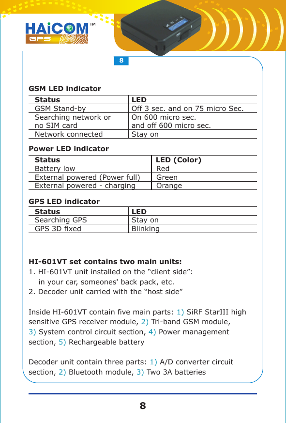 GSM LED indicatorPower LED indicatorGPS LED indicatorHI-601VT set contains two main units:1. HI-601VT unit installed on the &ldquo;client side&rdquo;:     in your car, someones' back pack, etc.2. Decoder unit carried with the &ldquo;host side&rdquo;Inside HI-601VT contain five main parts: 1) SiRF StarIII high sensitive GPS receiver module, 2) Tri-band GSM module, 3) System control circuit section, 4) Power management section, 5) Rechargeable batteryDecoder unit contain three parts: 1) A/D converter circuit section, 2) Bluetooth module, 3) Two 3A batteriesStatusGSM Stand-bySearching network orno SIM cardNetwork connectedStatusBattery lowExternal powered (Power full)External powered - chargingStatusSearching GPSGPS 3D fixedLEDOff 3 sec. and on 75 micro Sec.On 600 micro sec. and off 600 micro sec.Stay on          LED (Color)          Red          Green          OrangeLEDStay onBlinking88